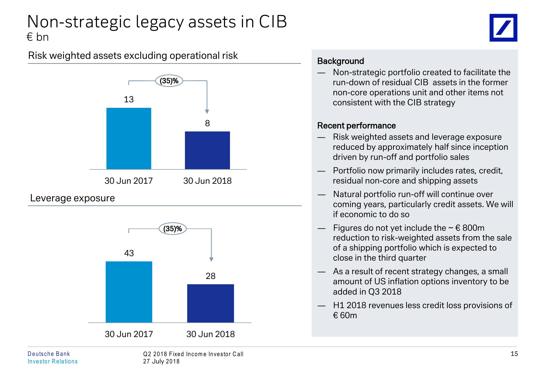 Q2 2018 Fixed Income Investor Conference Call slide image #16