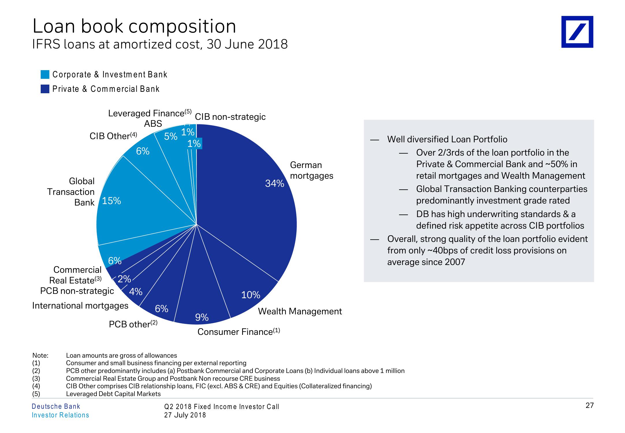 Q2 2018 Fixed Income Investor Conference Call slide image #28