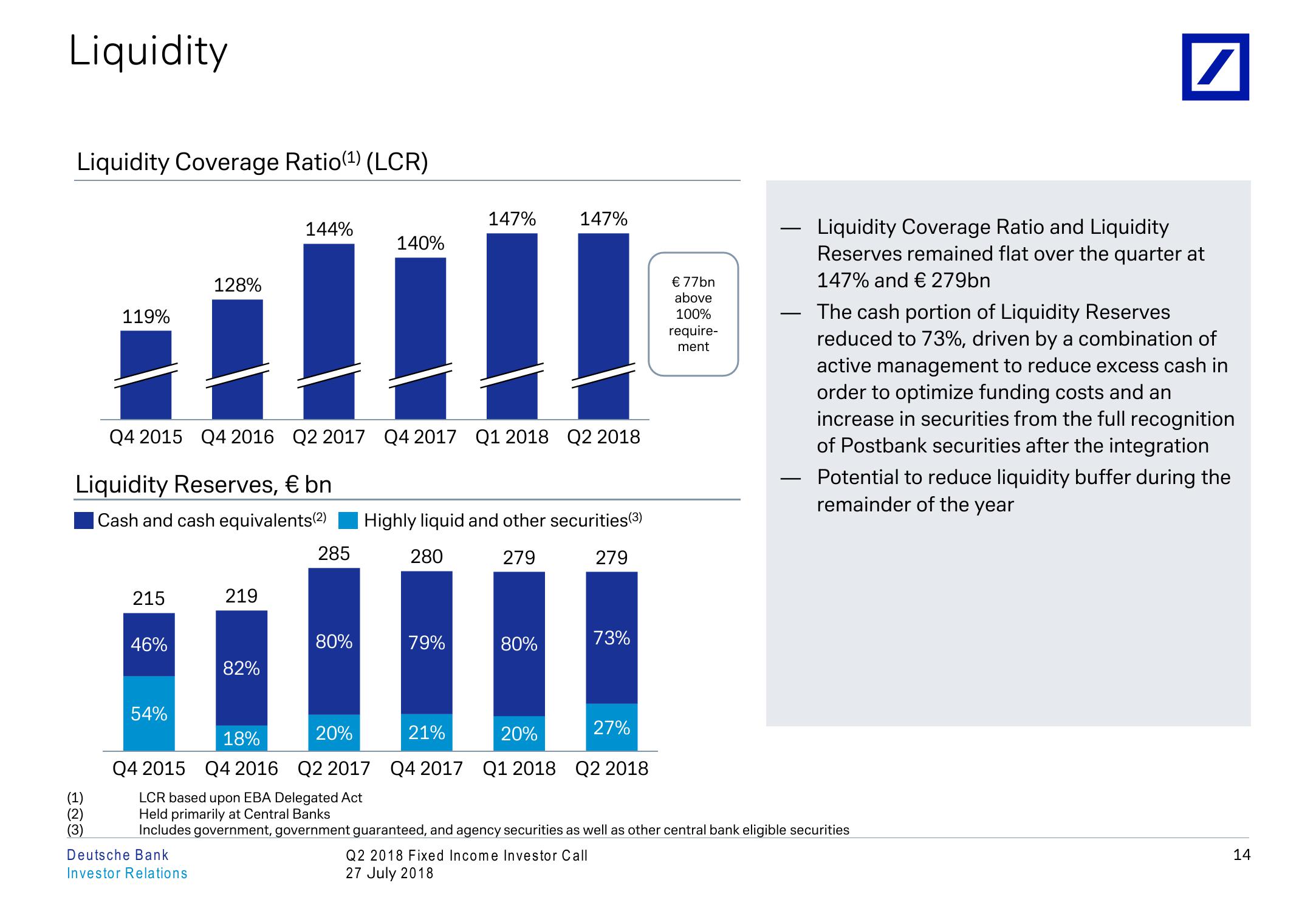 Q2 2018 Fixed Income Investor Conference Call slide image #15