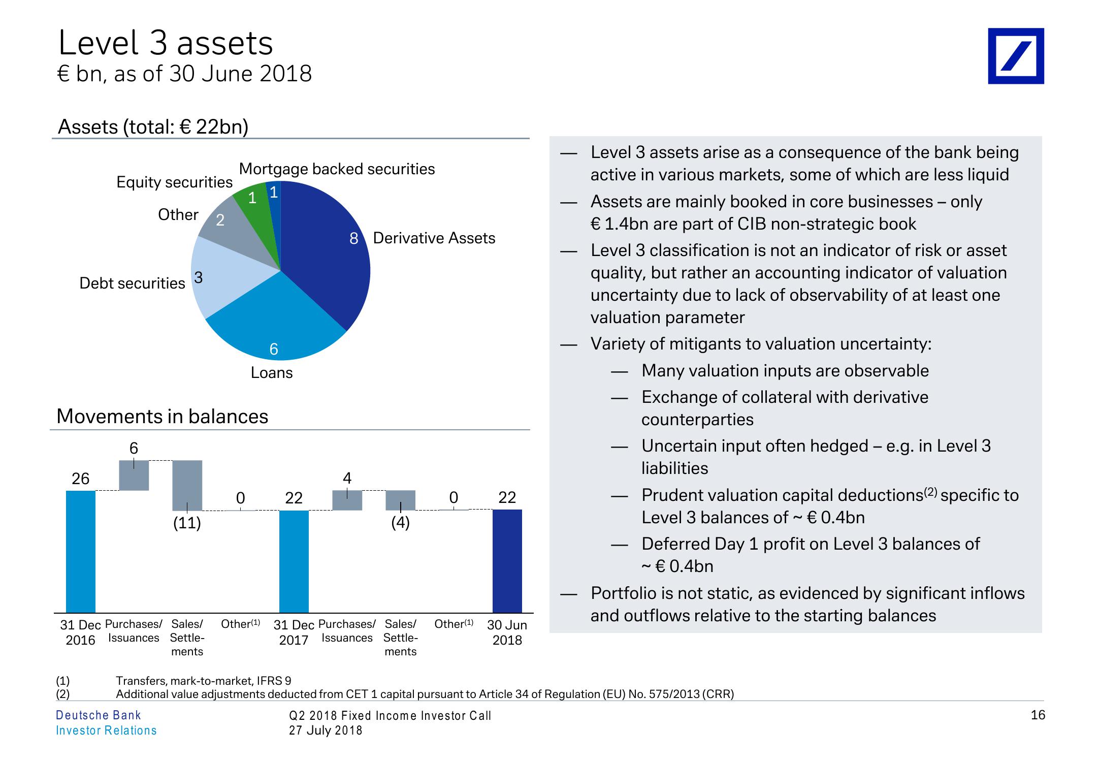 Q2 2018 Fixed Income Investor Conference Call slide image #17