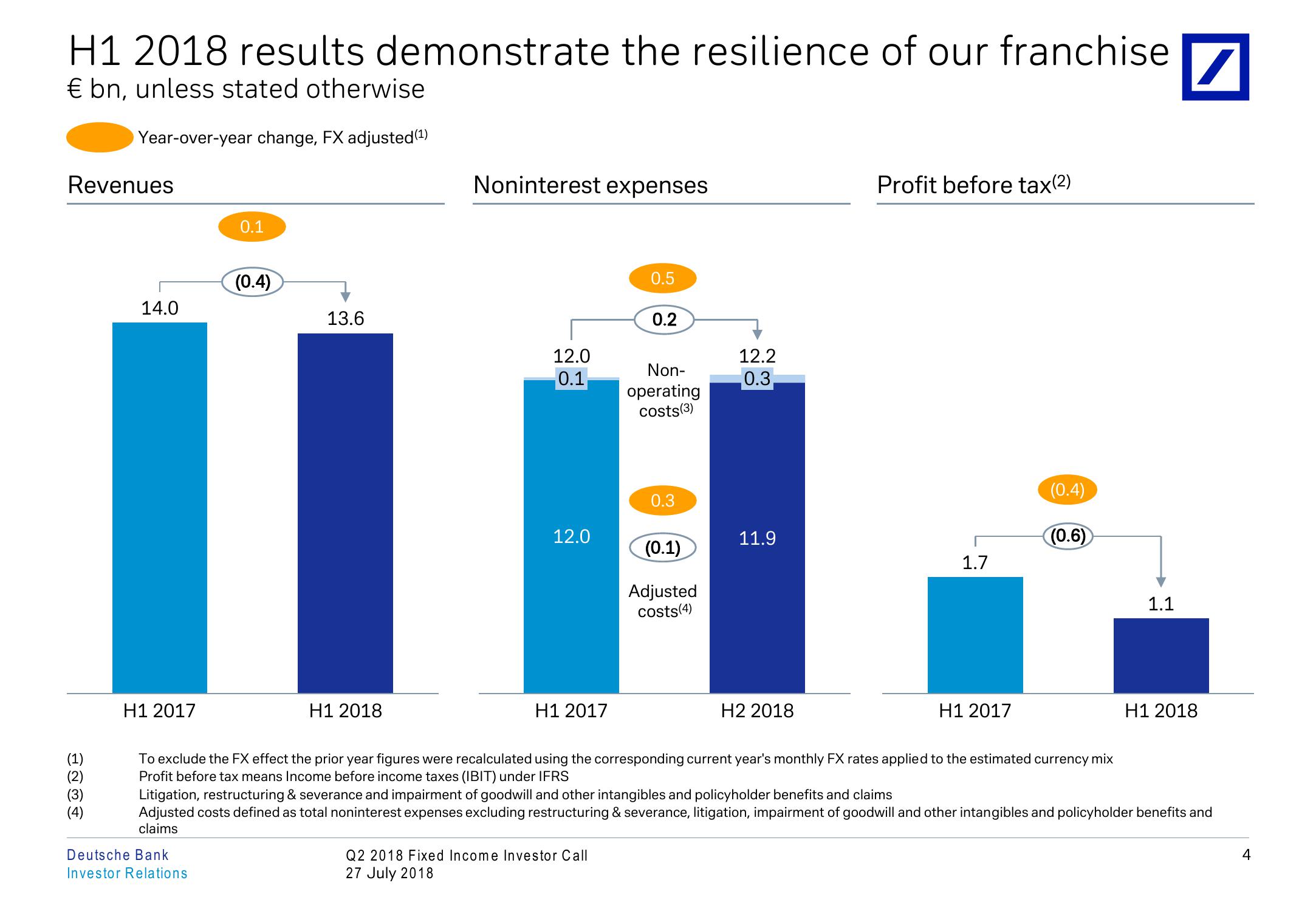 Q2 2018 Fixed Income Investor Conference Call slide image #5