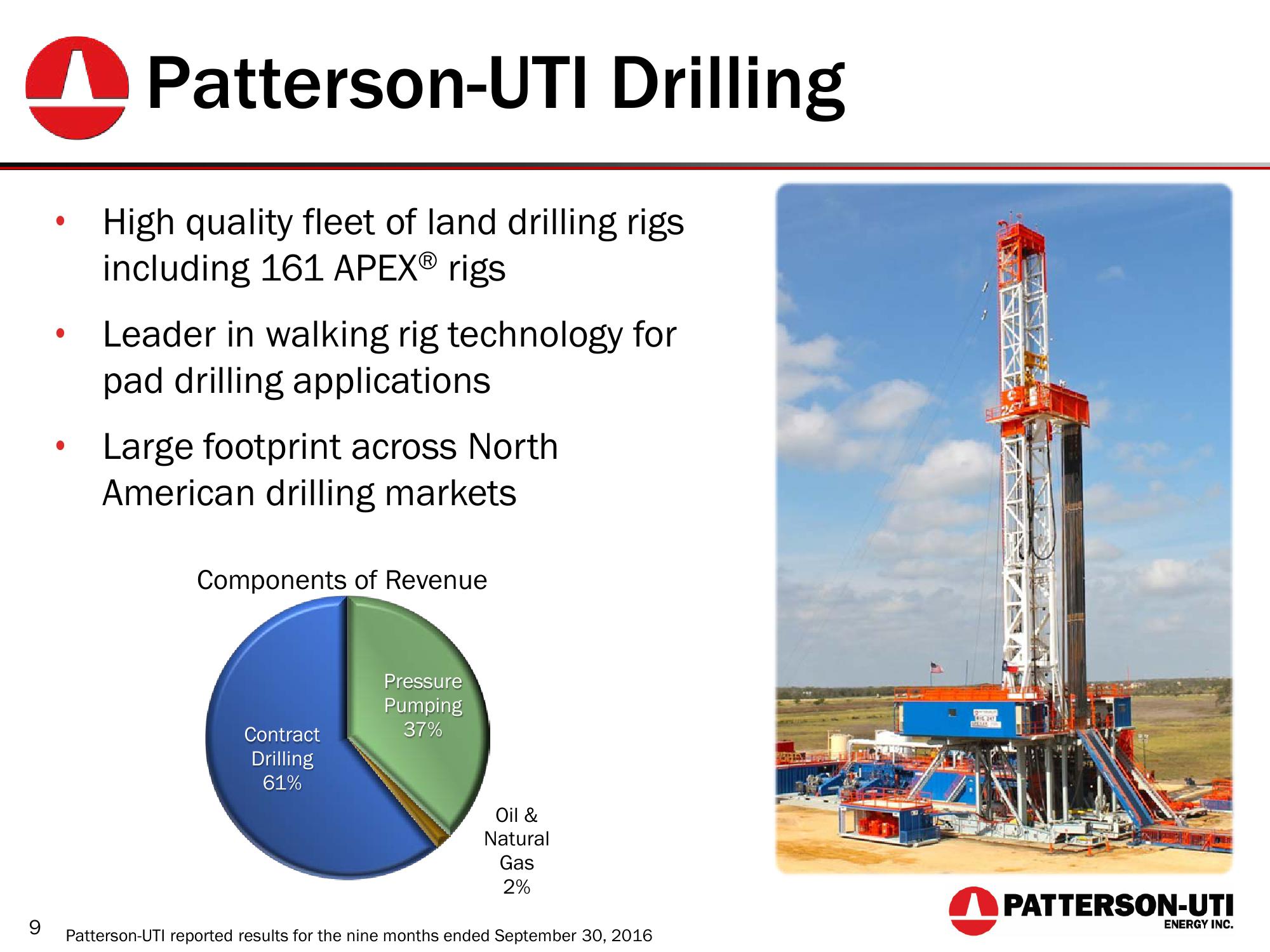 Financing Seventy Seven Energy Debt slide image #9