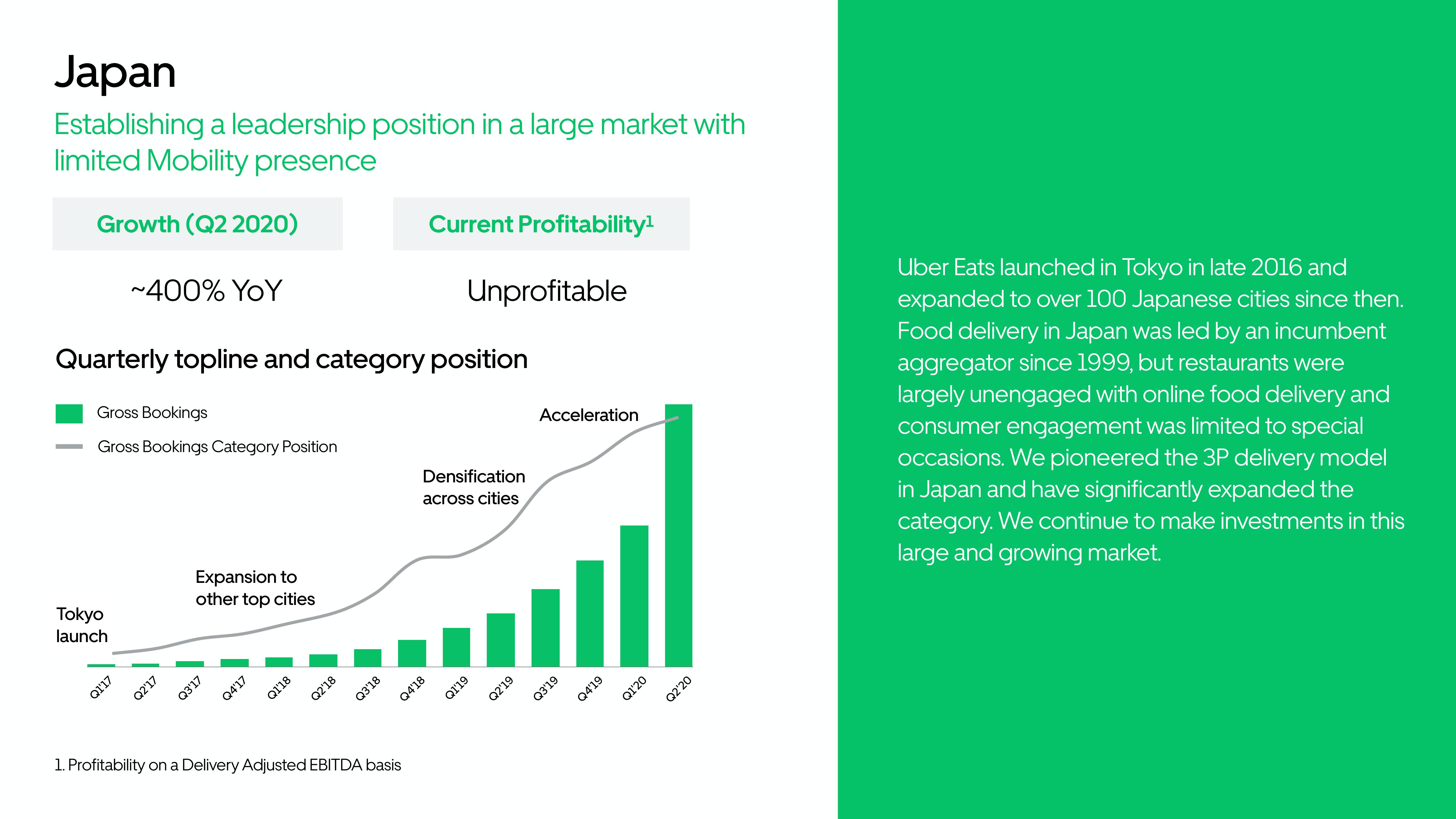 Uber Results Presentation Deck slide image