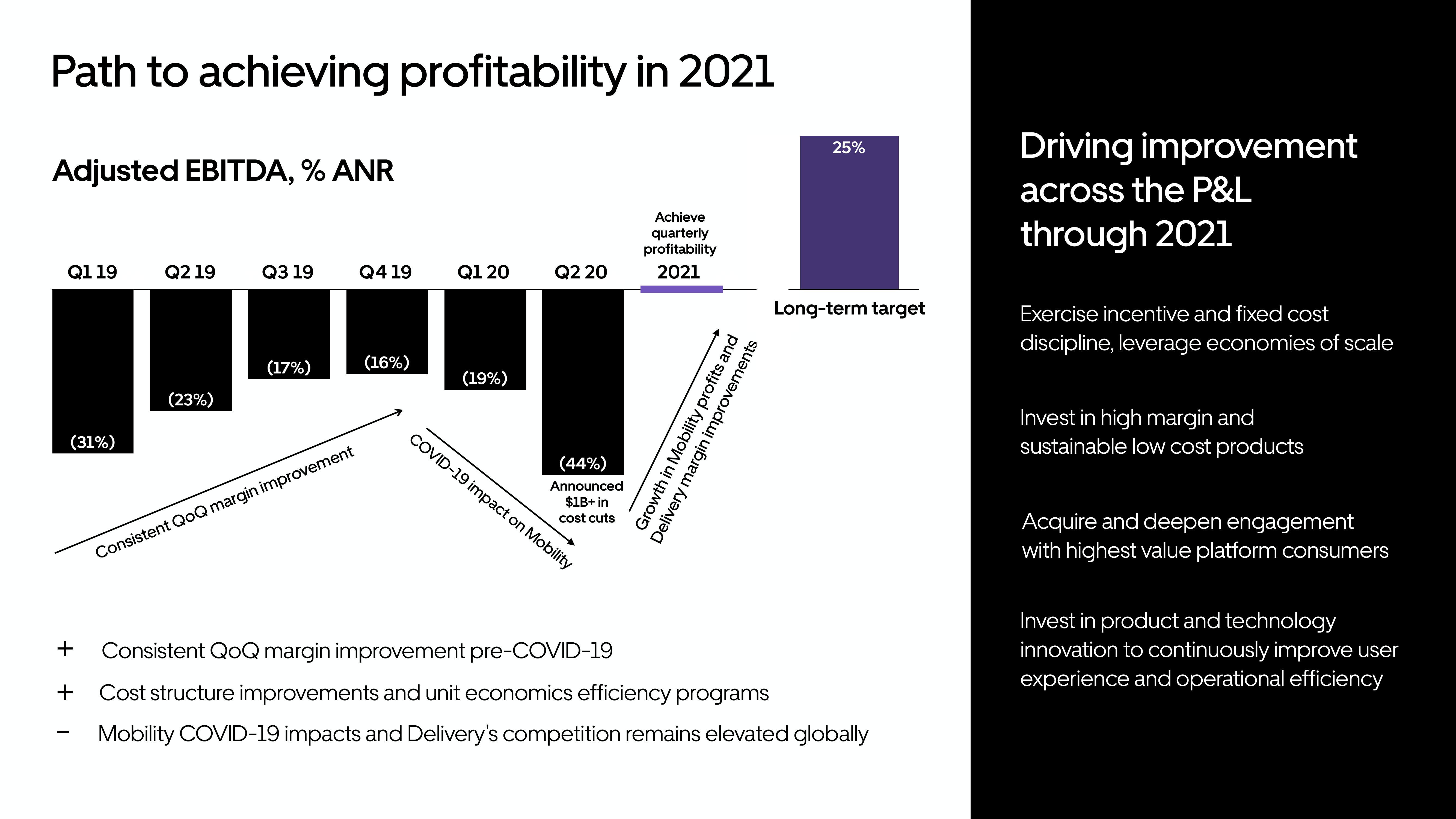 Uber Results Presentation Deck slide image