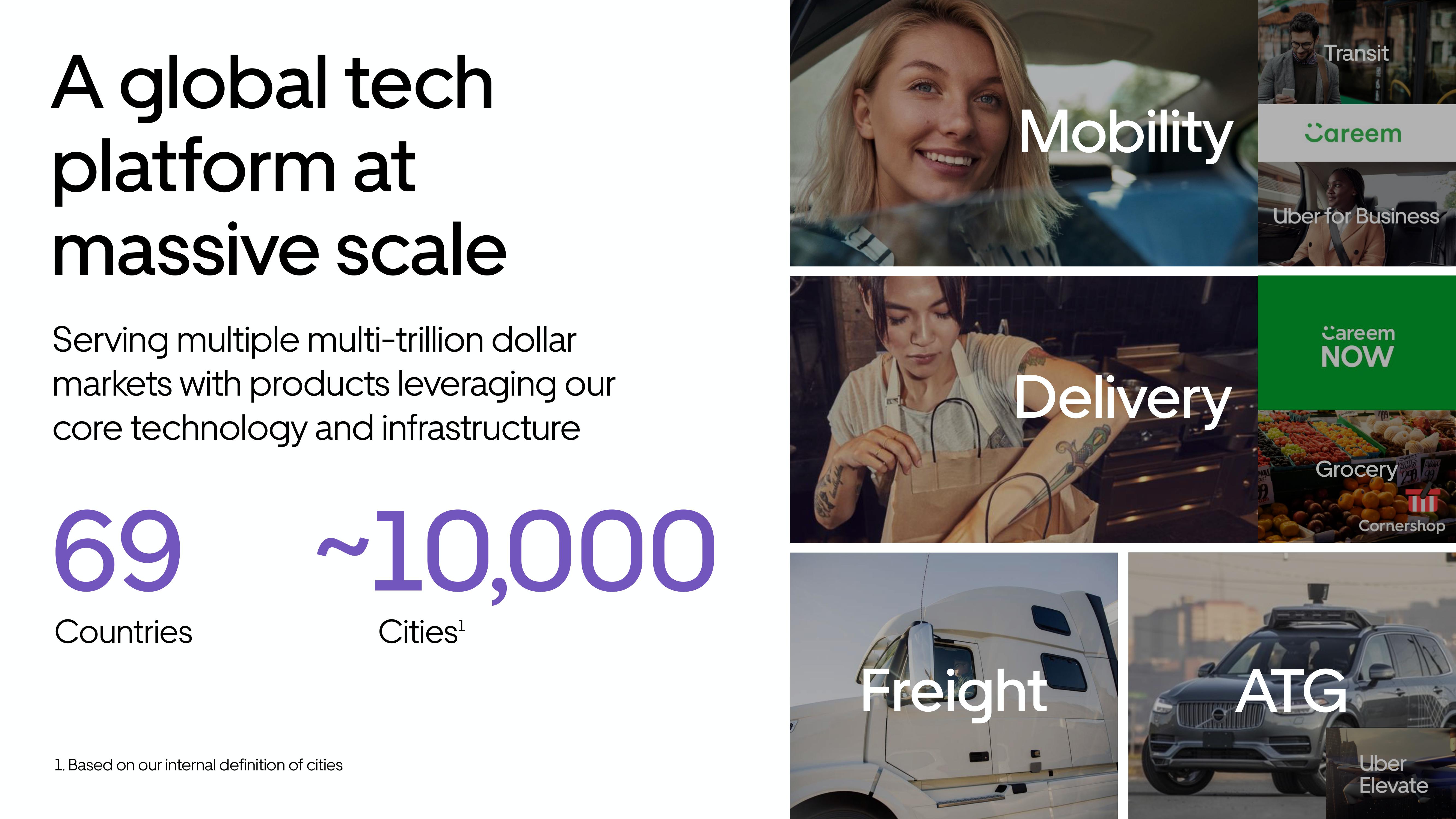 Uber Results Presentation Deck slide image #9