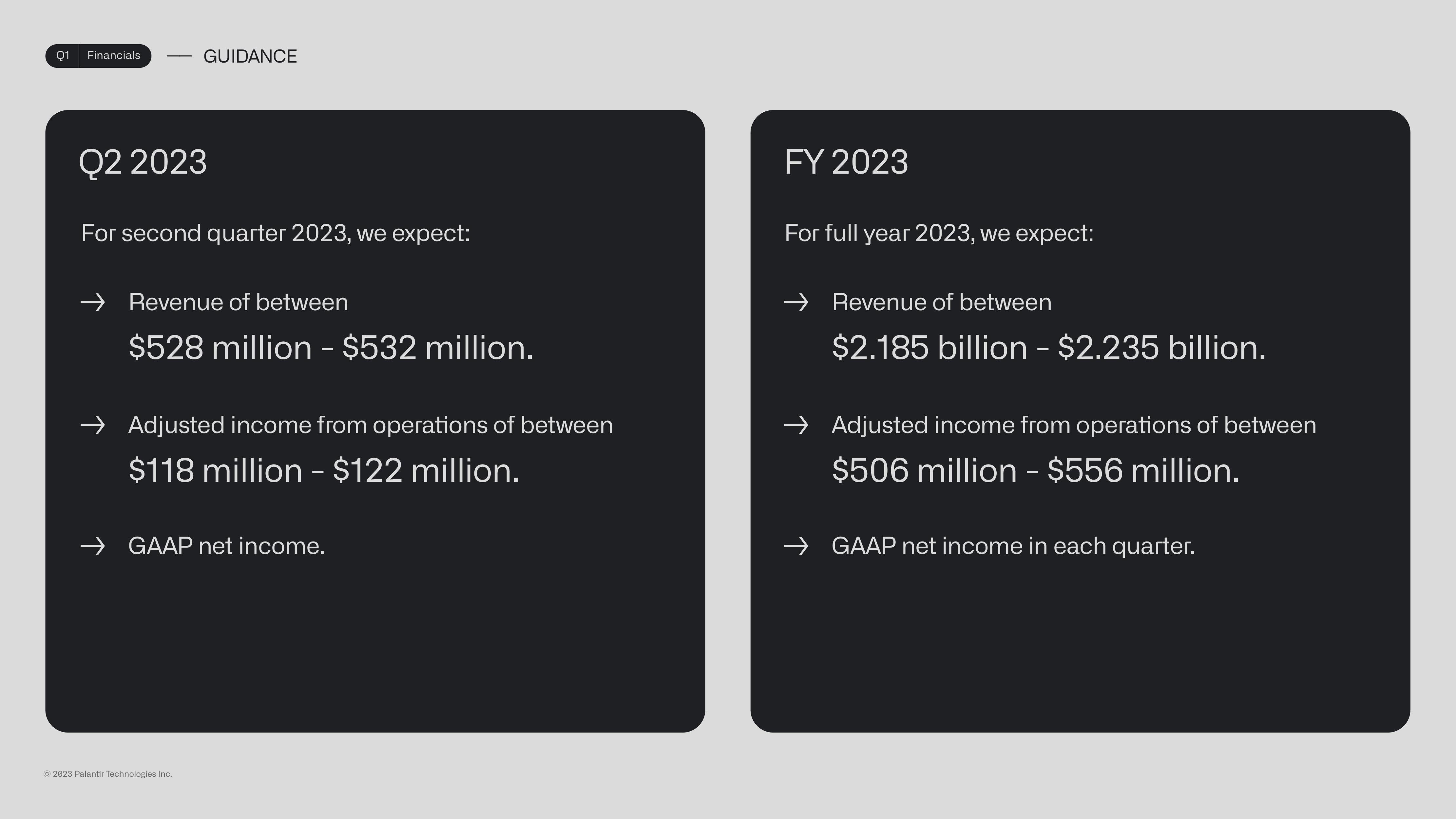 Palantir Results Presentation Deck slide image #21