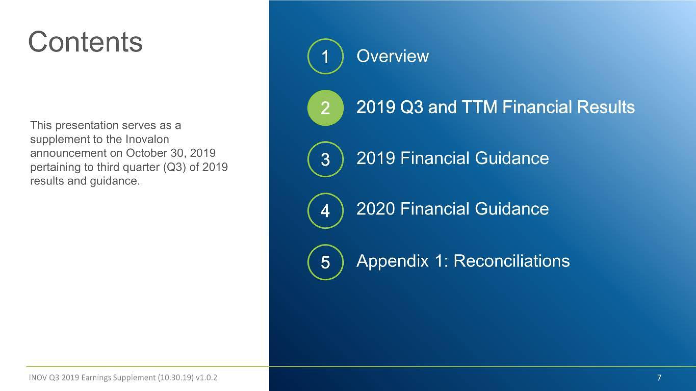 Inovalon Results Presentation Deck slide image #7