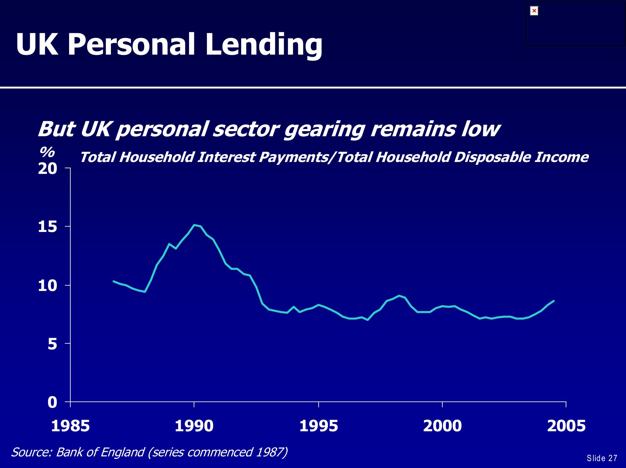 UBS Global Financial Services Conference slide image #27