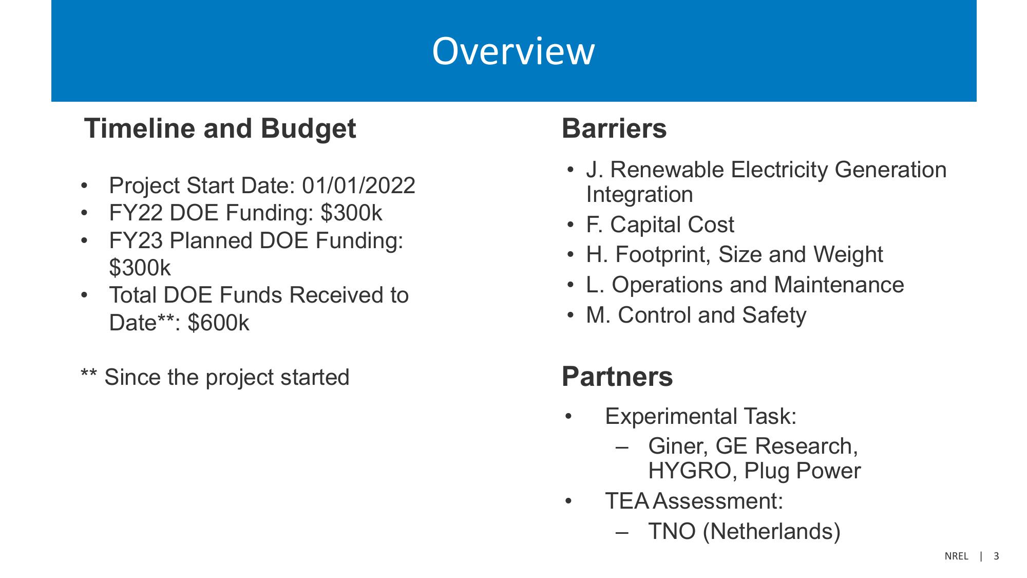 U.S. Wind to Hydrogen Modeling, Analysis, Testing, and Collaboration slide image #3