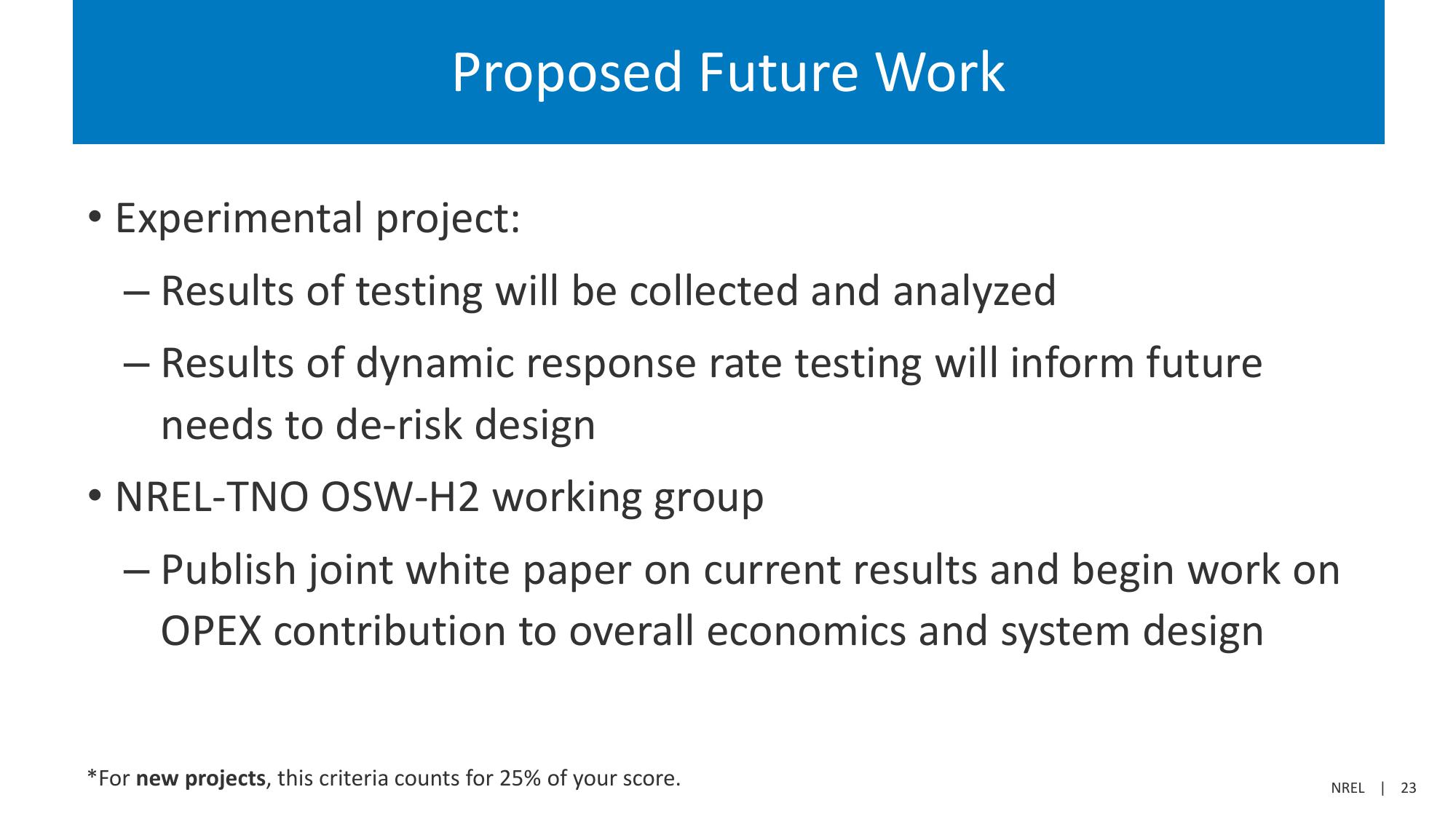 U.S. Wind to Hydrogen Modeling, Analysis, Testing, and Collaboration slide image #23