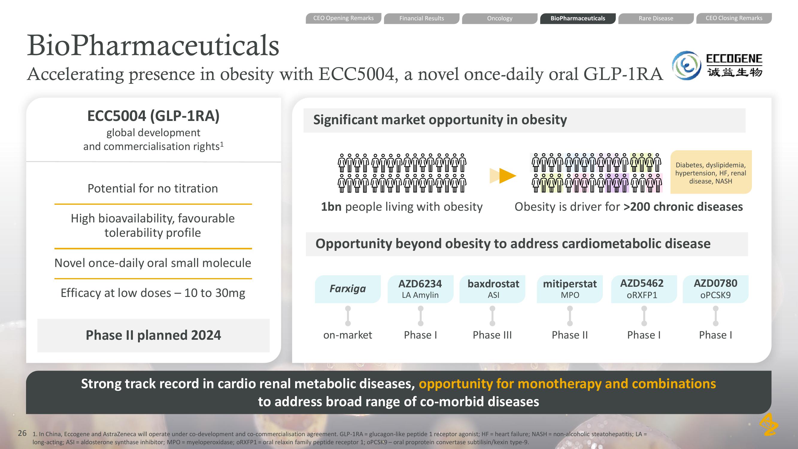 AstraZeneca Results Presentation Deck slide image #26