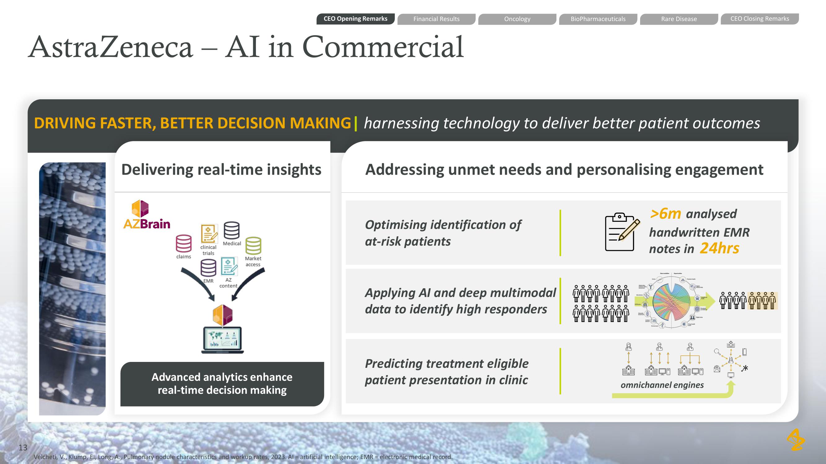 AstraZeneca Results Presentation Deck slide image #13