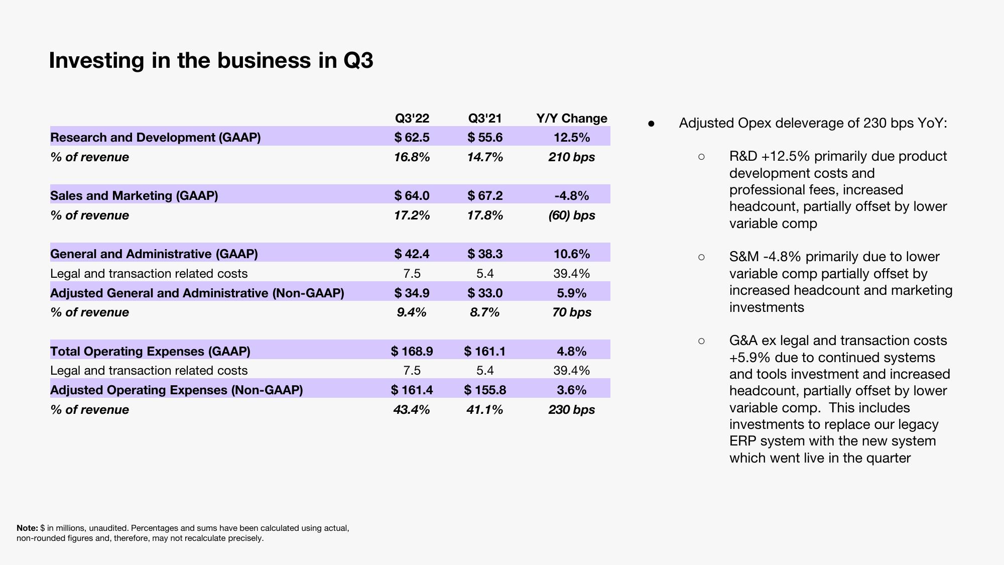 Sonos Results Presentation Deck slide image #6