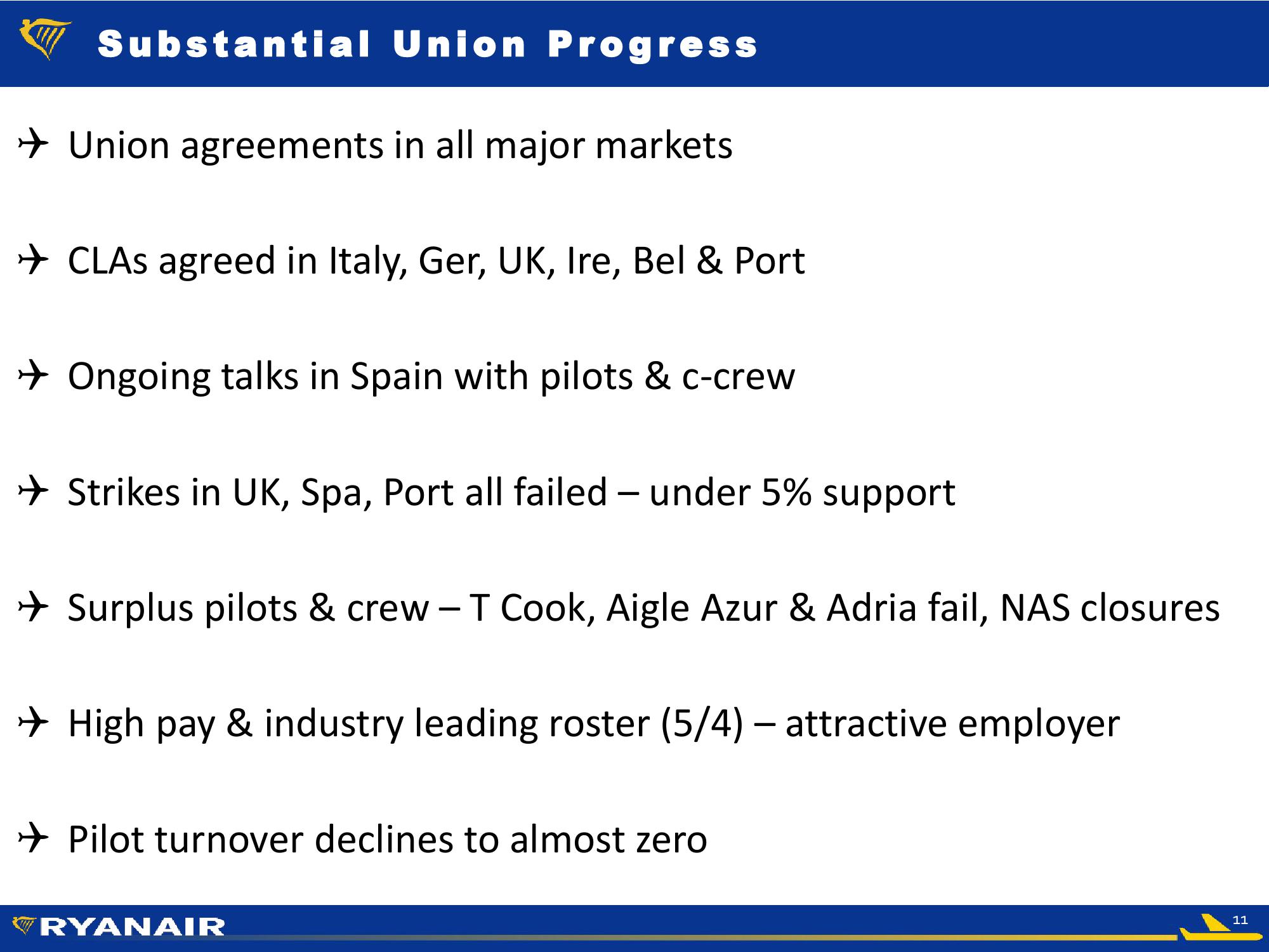 RYANAIR Half-Year Results 2019 slide image #11