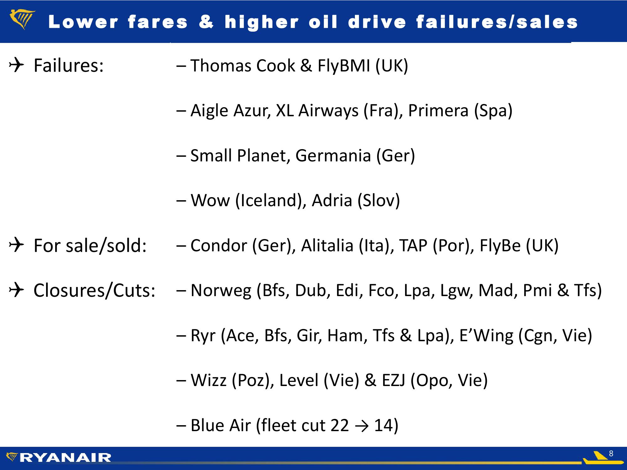 RYANAIR Half-Year Results 2019 slide image #8