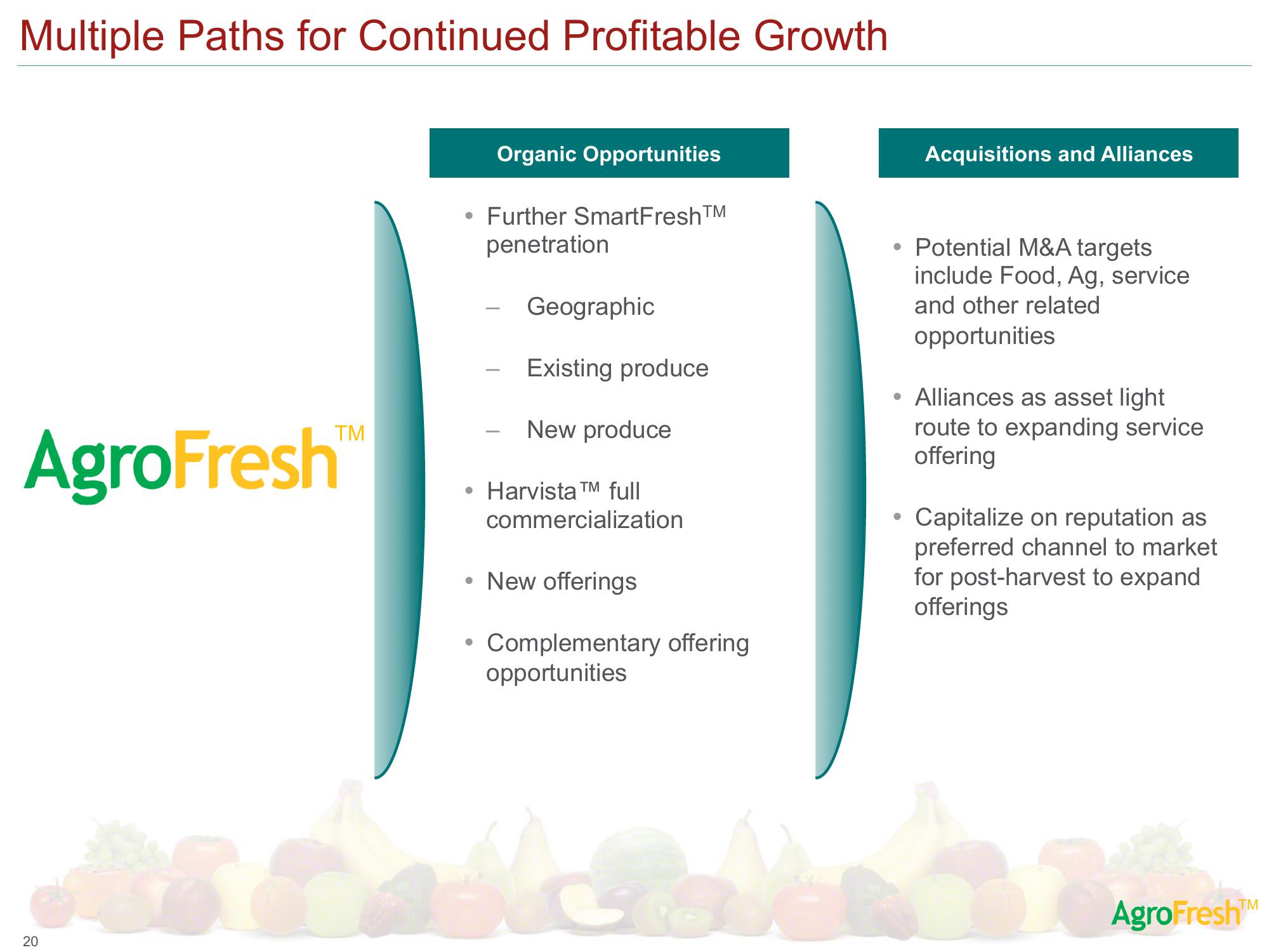 AgroFresh SPAC Presentation Deck slide image #25