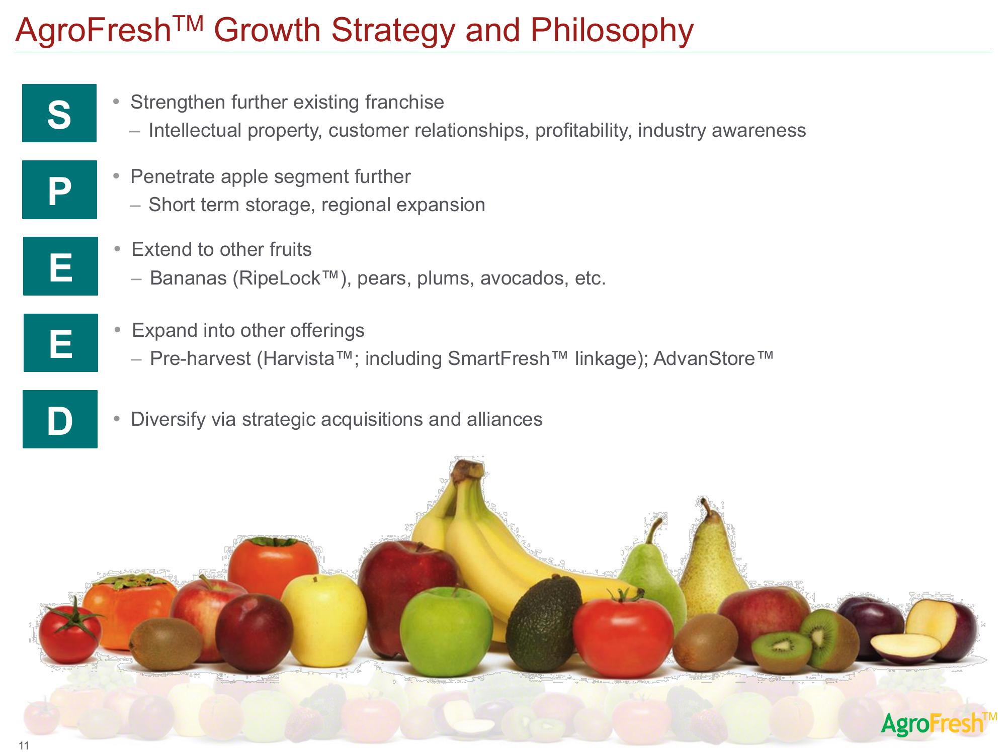 AgroFresh SPAC Presentation Deck slide image #14