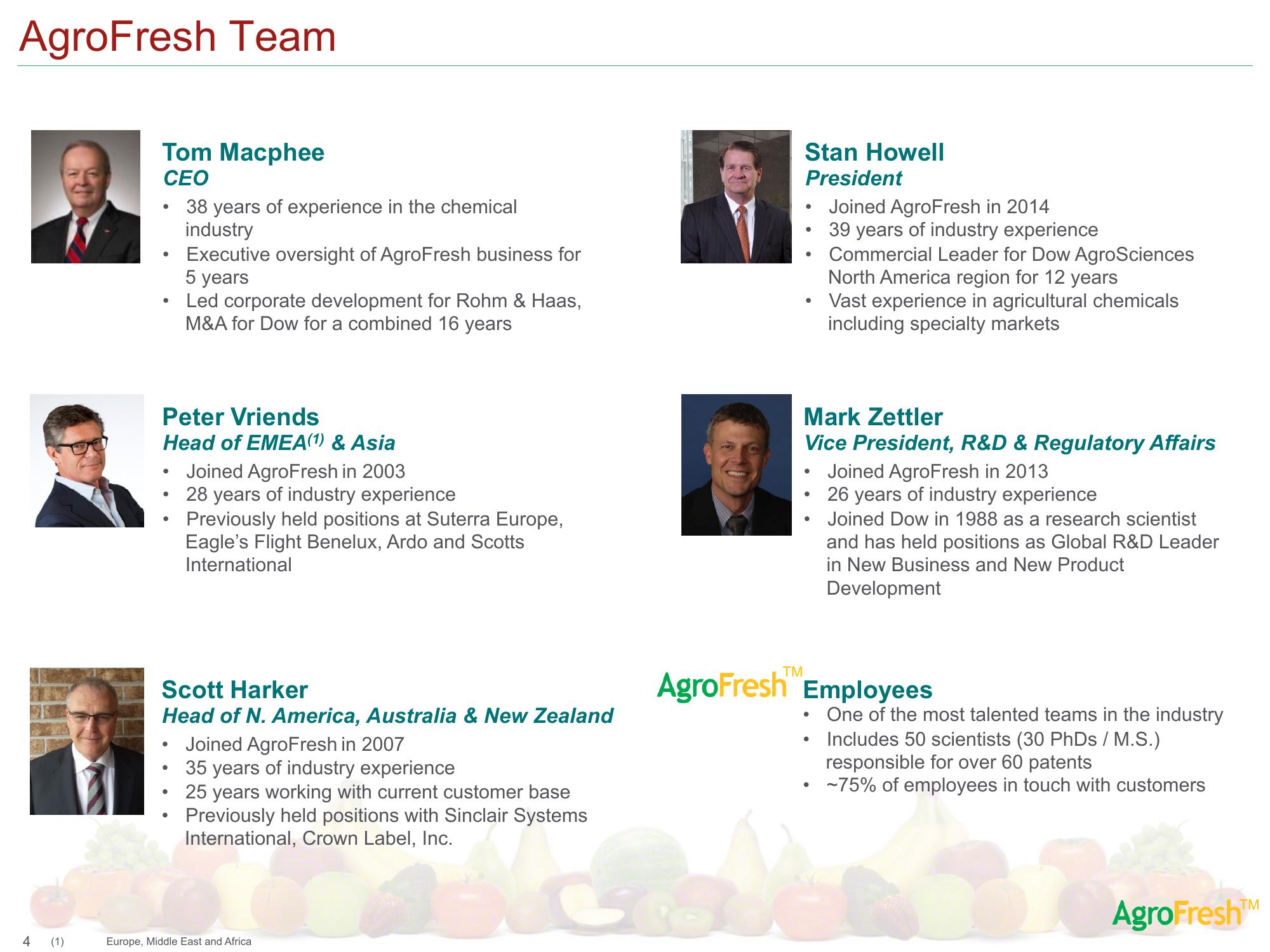 AgroFresh SPAC Presentation Deck slide image #6