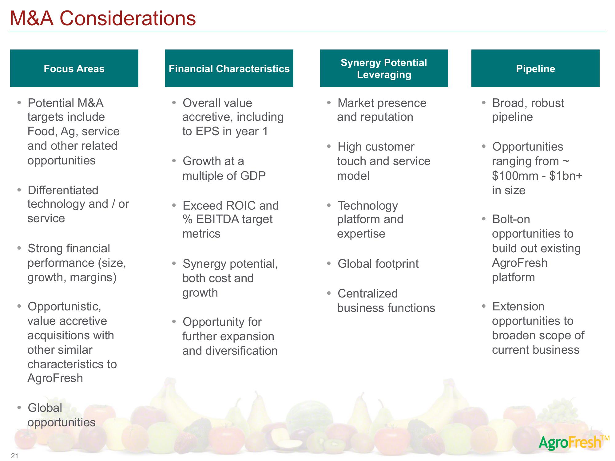 AgroFresh SPAC Presentation Deck slide image #26