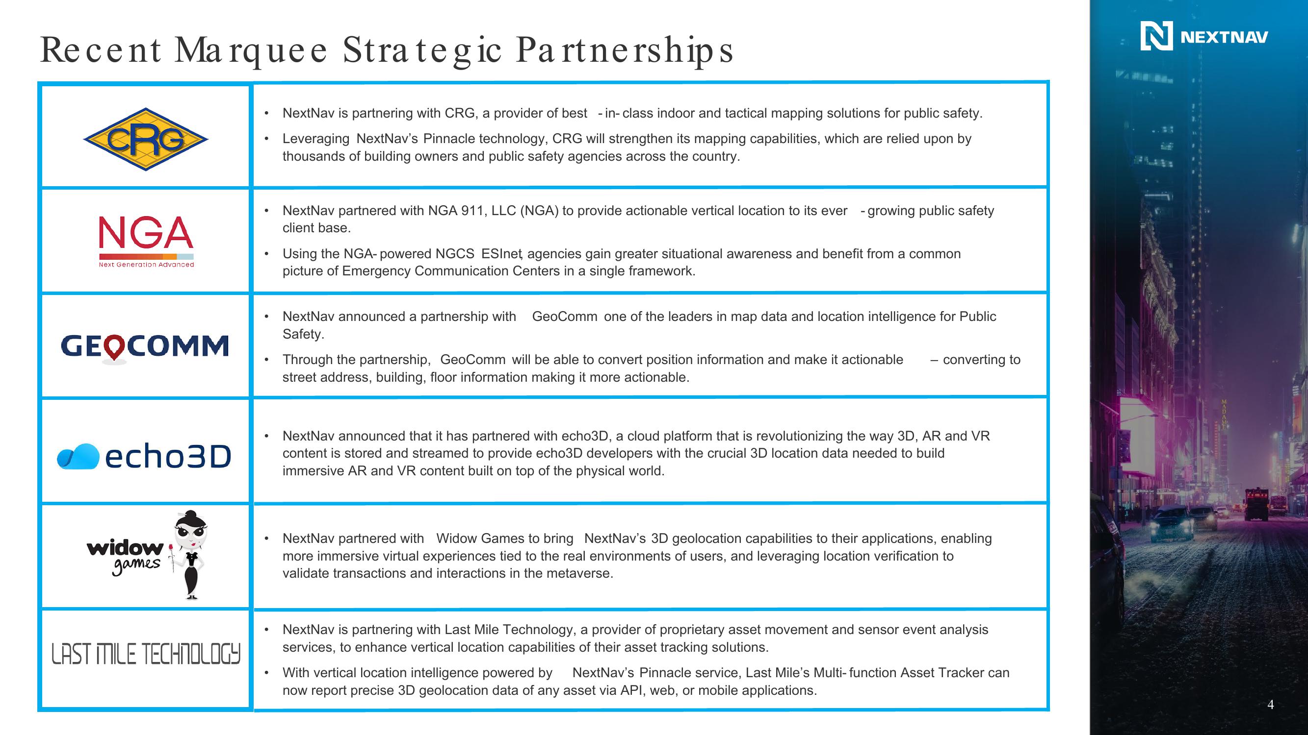 NextNav Results Presentation Deck slide image #5