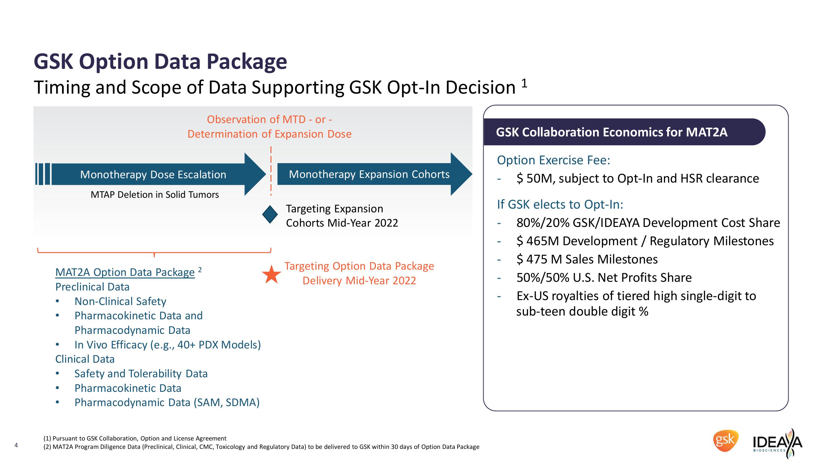 IDEAYA Biosciences Interim IDE397 Phase 1 Clinical Data and Q1 2022 Corporate Update slide image #4