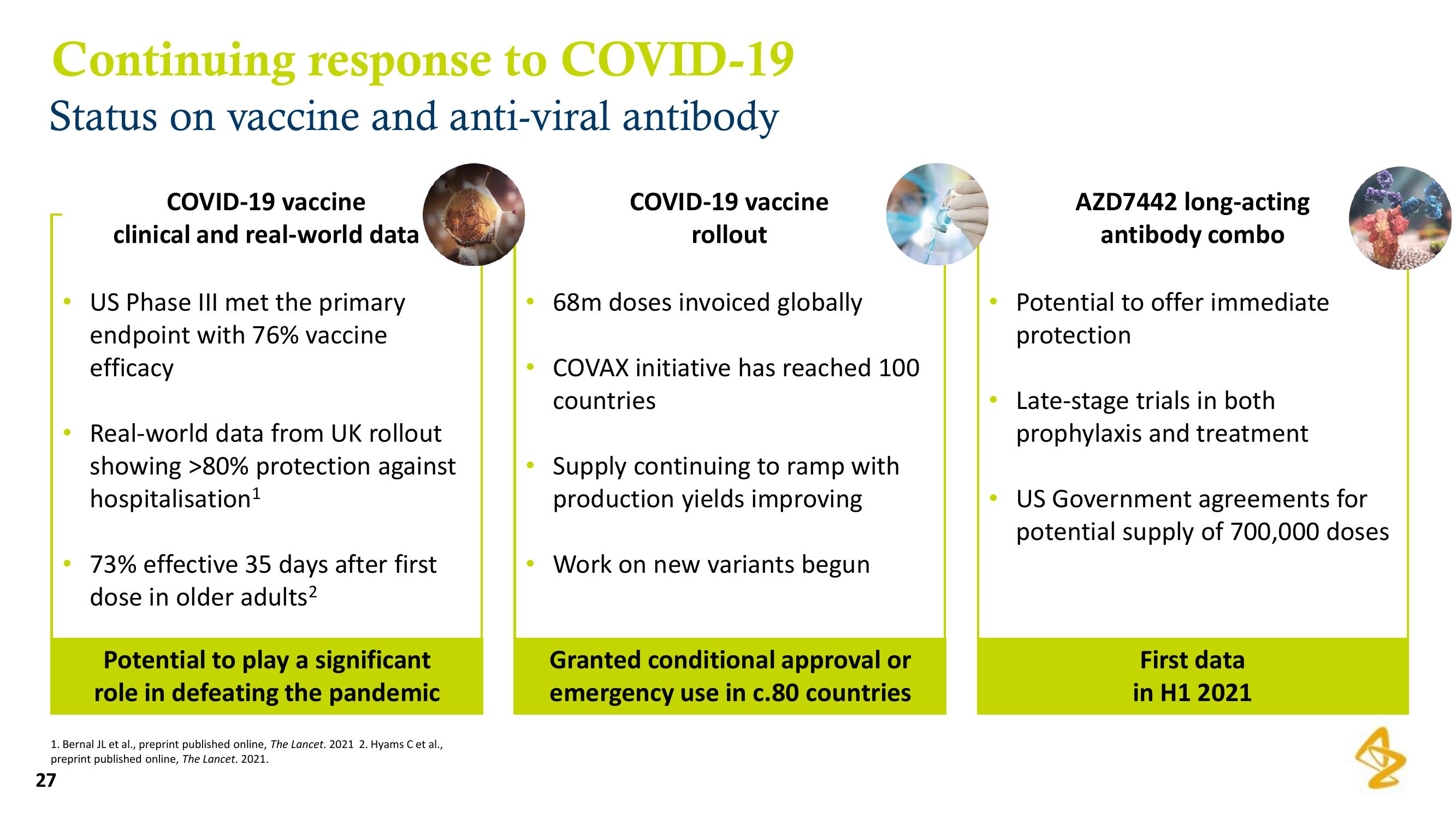 AstraZeneca Results Presentation Deck slide image #27