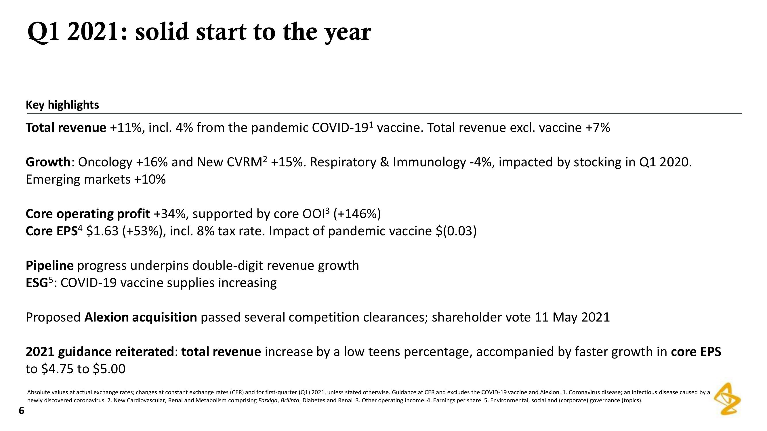 AstraZeneca Results Presentation Deck slide image #6