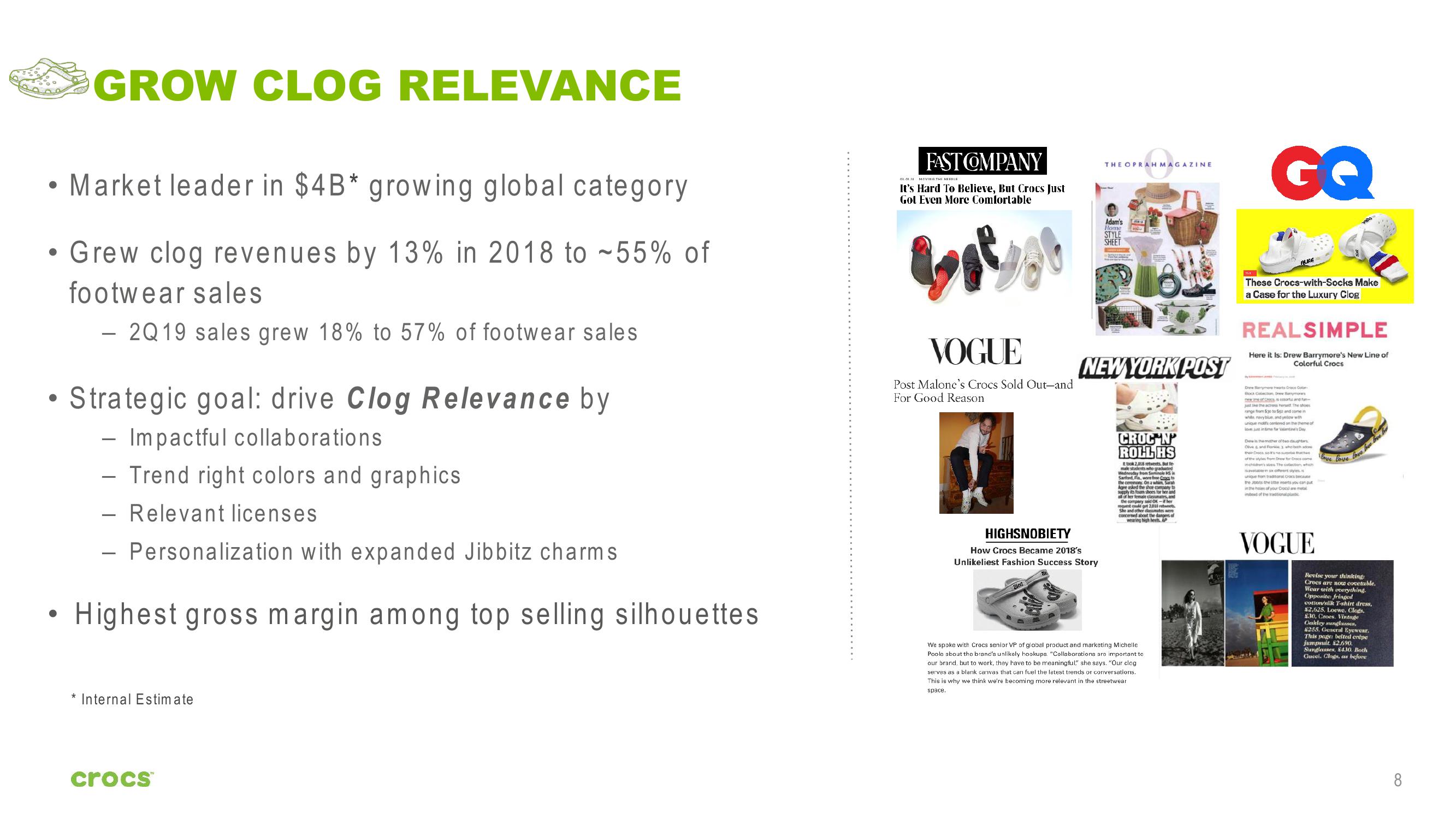 Crocs Investor Presentation slide image #8