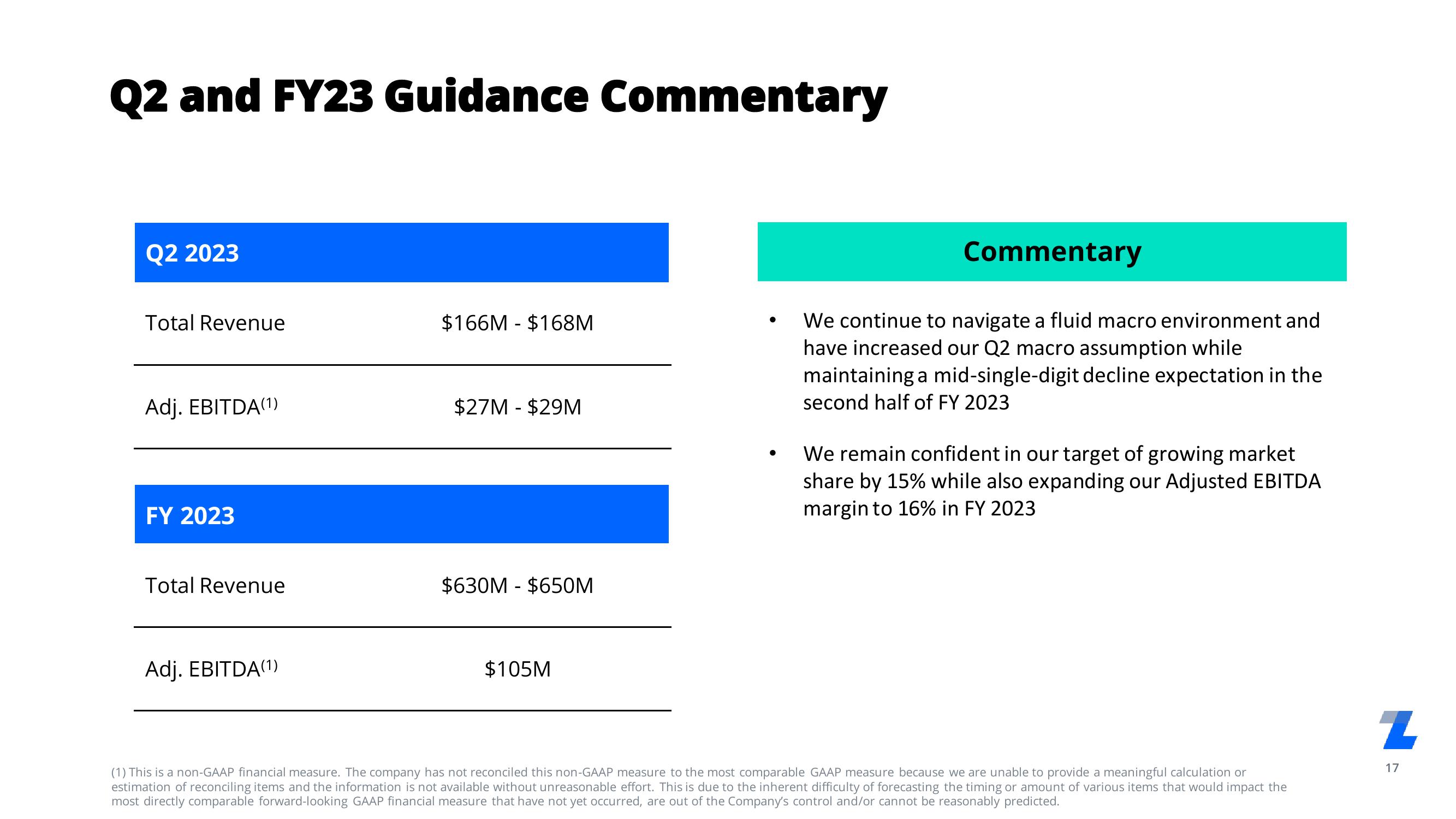 LegalZoom.com Results Presentation Deck slide image #17