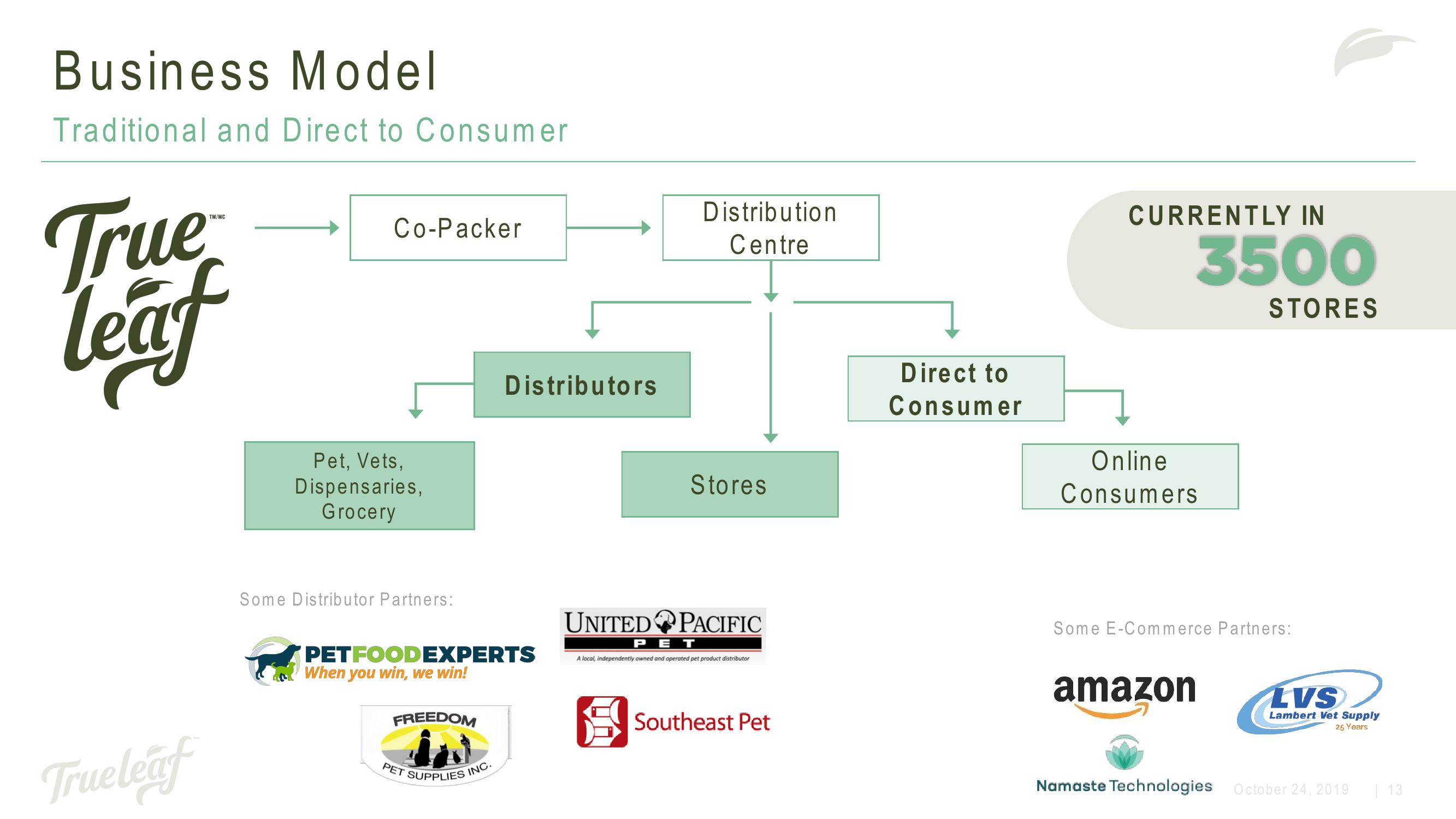 Cannabis and Hemp for Pets slide image #13