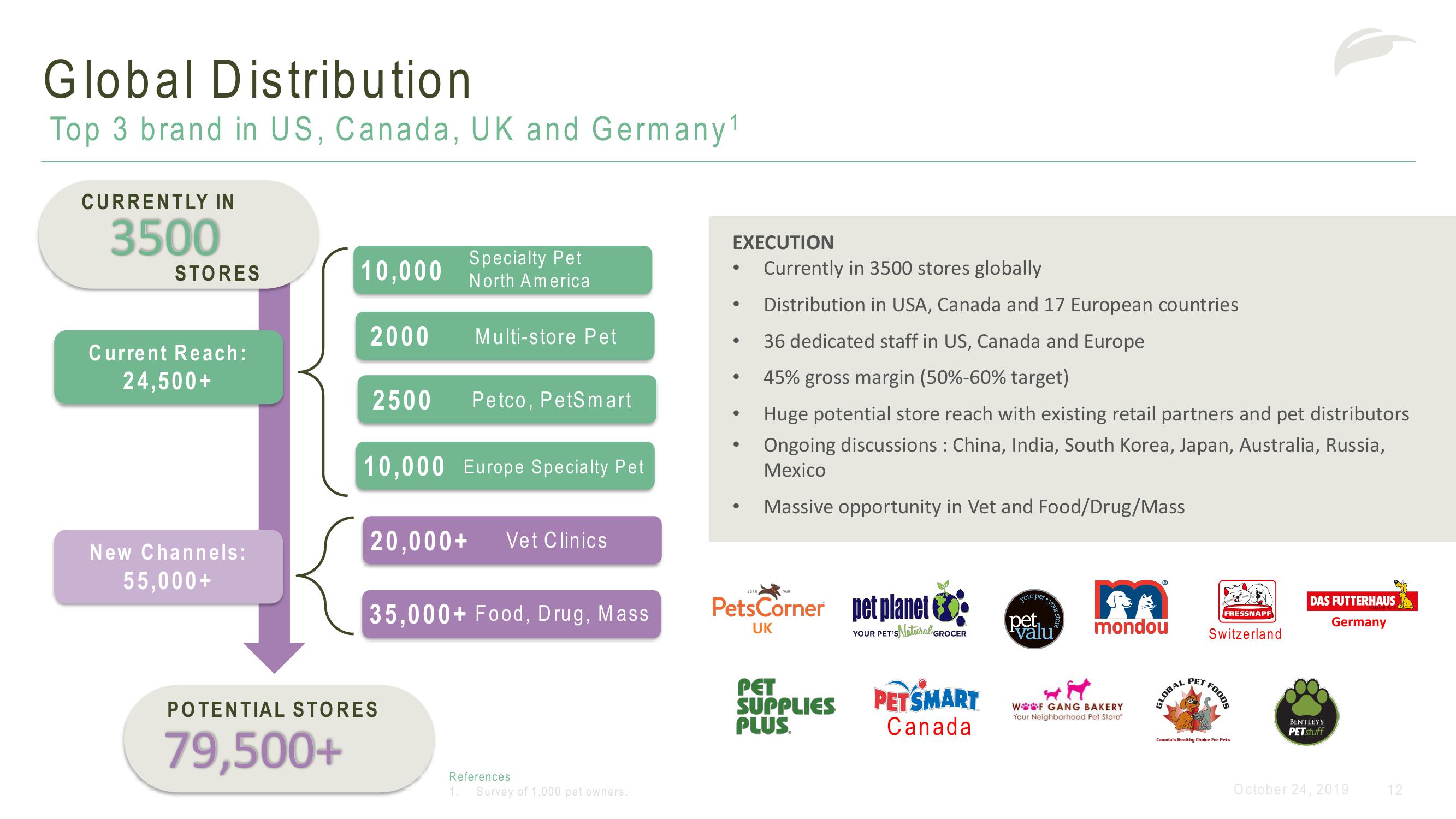 Cannabis and Hemp for Pets slide image #12