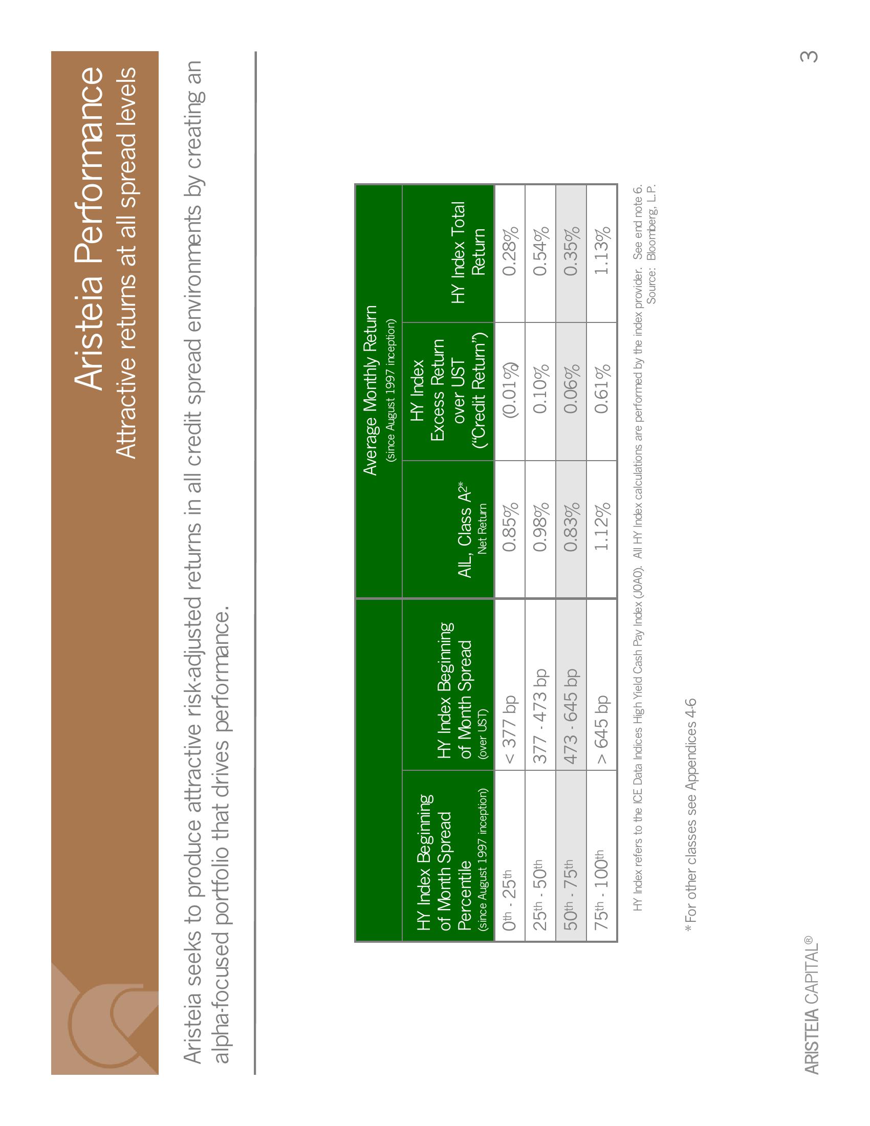 Rhode Island Employees’ Retirement System slide image #4