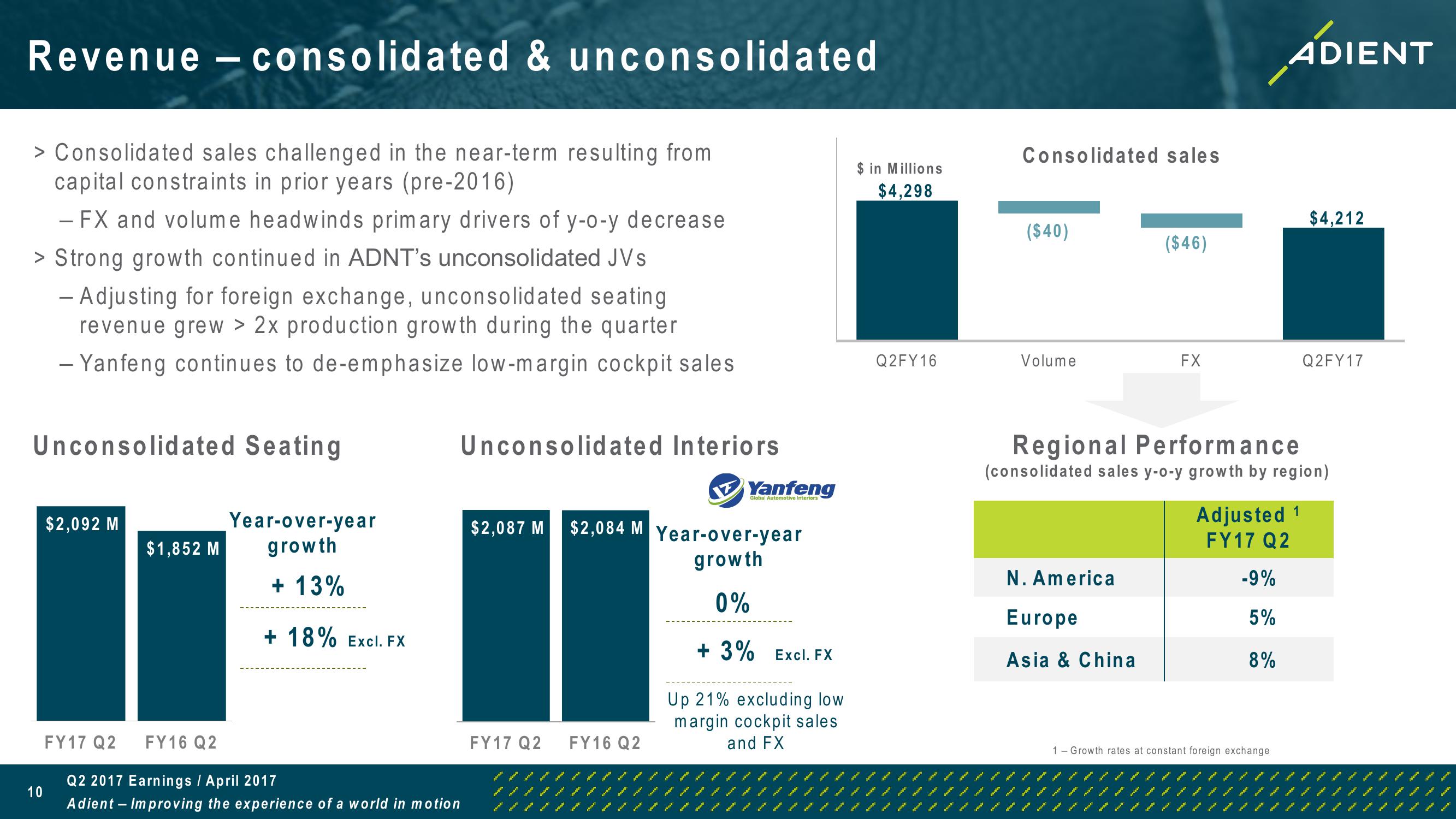 FY 2017 Second Quarter Earnings Call slide image #10