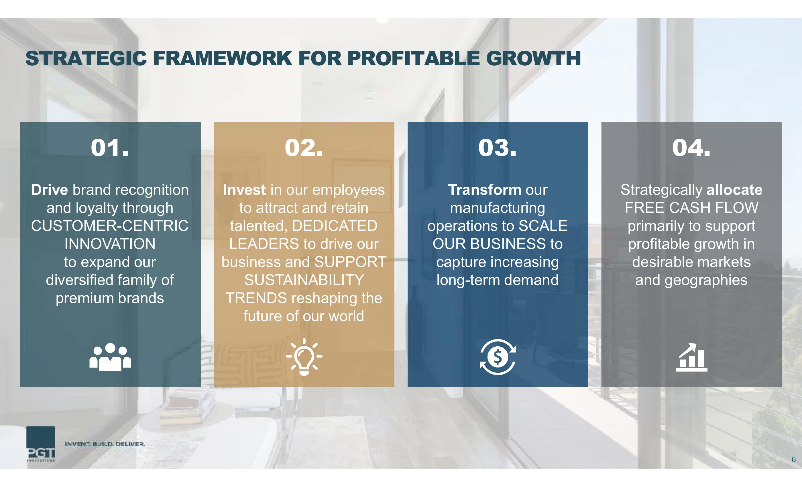 First Quarter 2022 Financial Results slide image #6