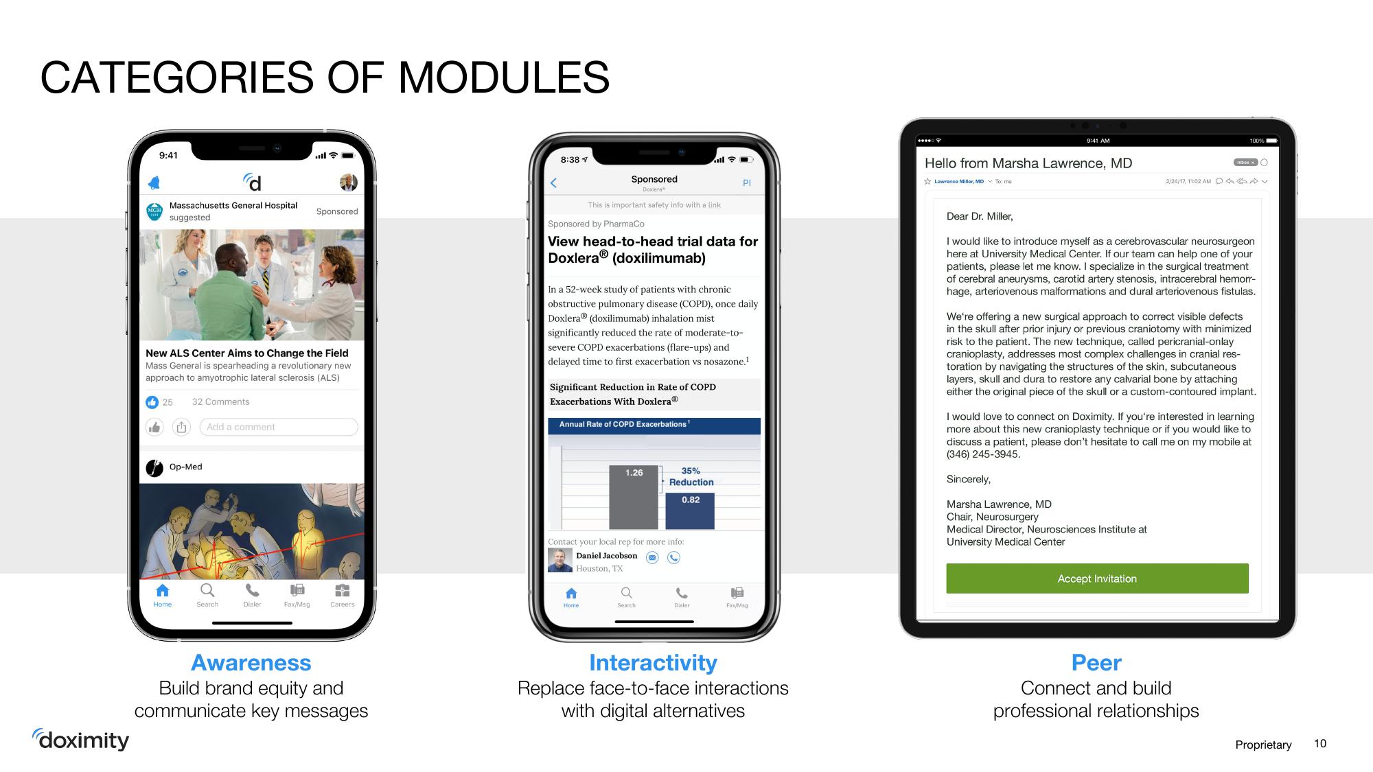 Doximity IPO Presentation Deck slide image #10