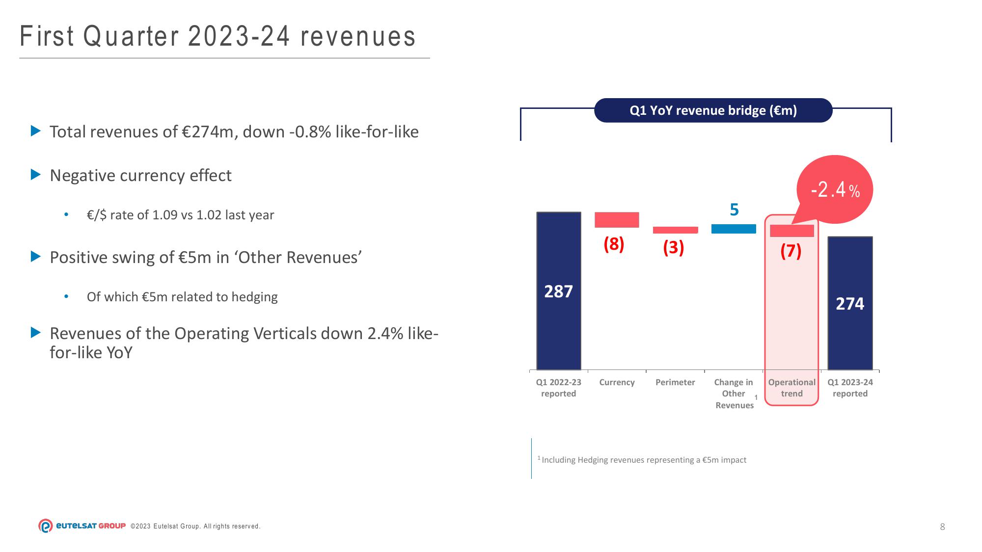 Eutelsat Results Presentation Deck slide image #8