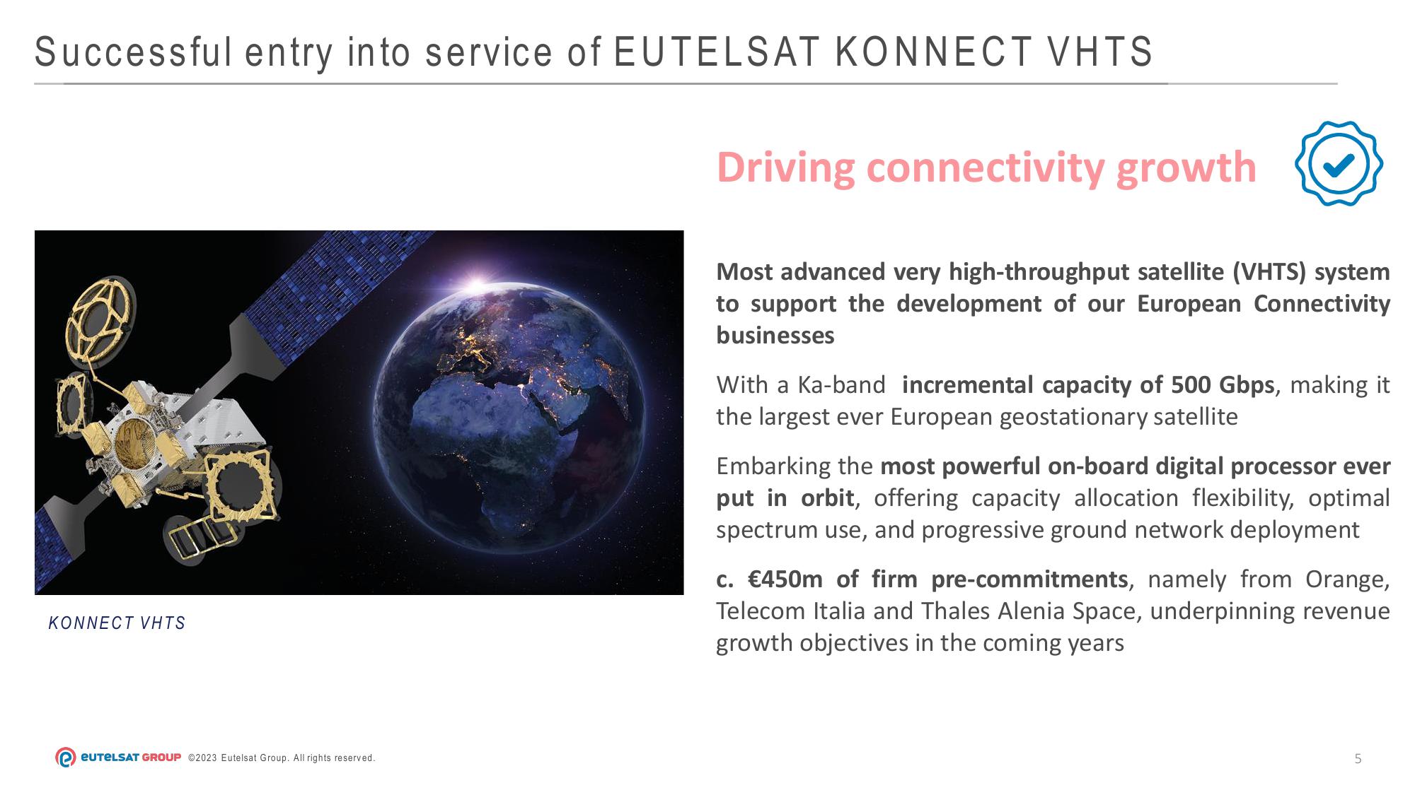 Eutelsat Results Presentation Deck slide image