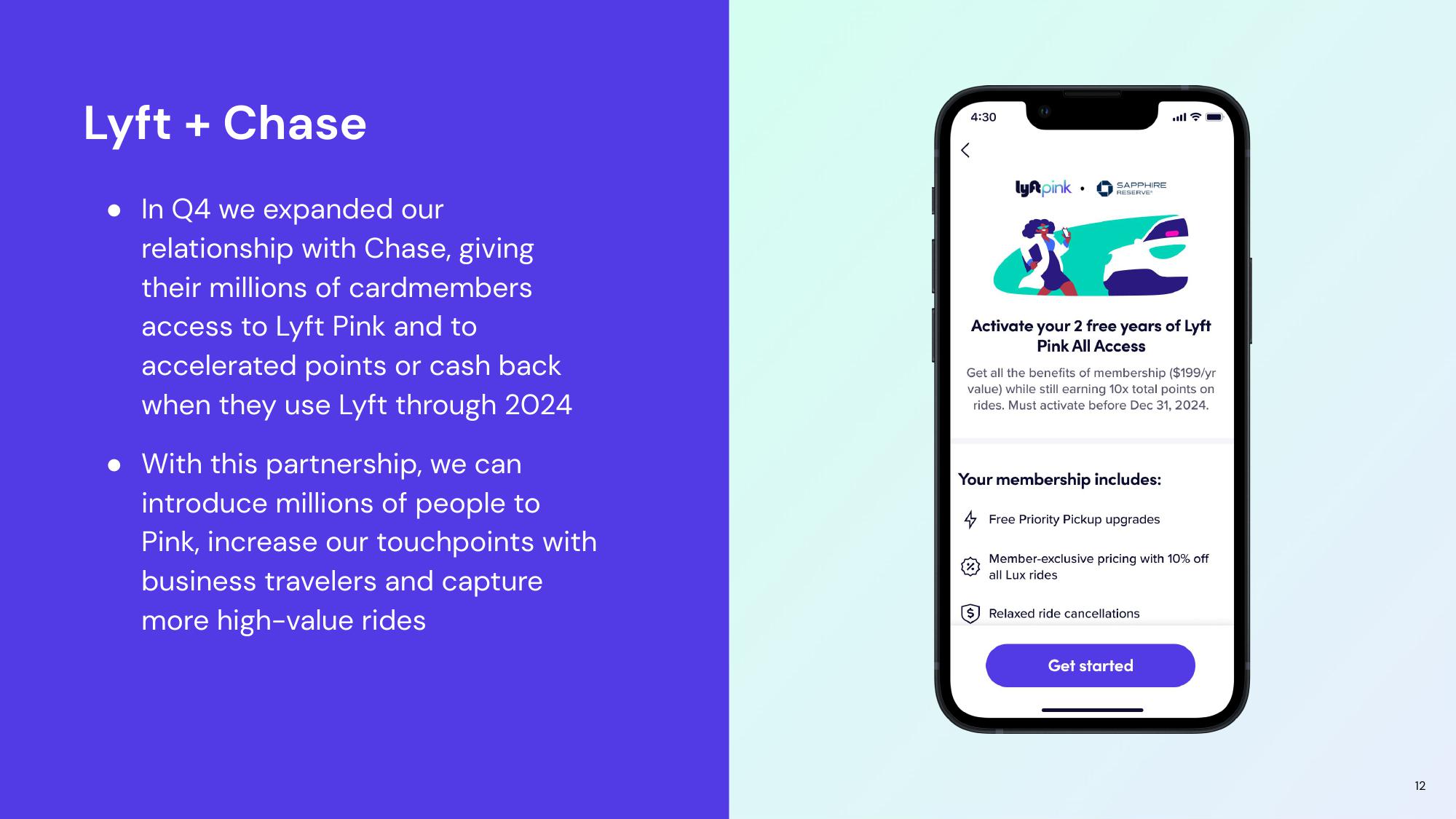 Lyft Results Presentation Deck slide image #12