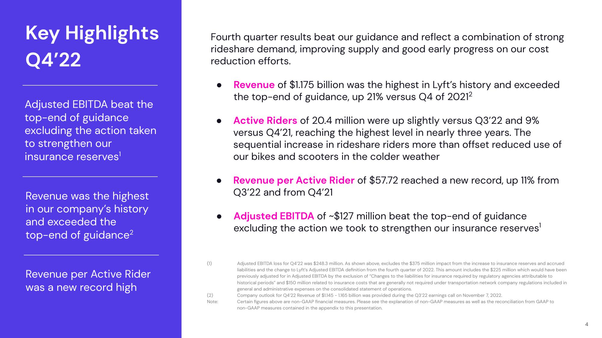 Lyft Results Presentation Deck slide image #4