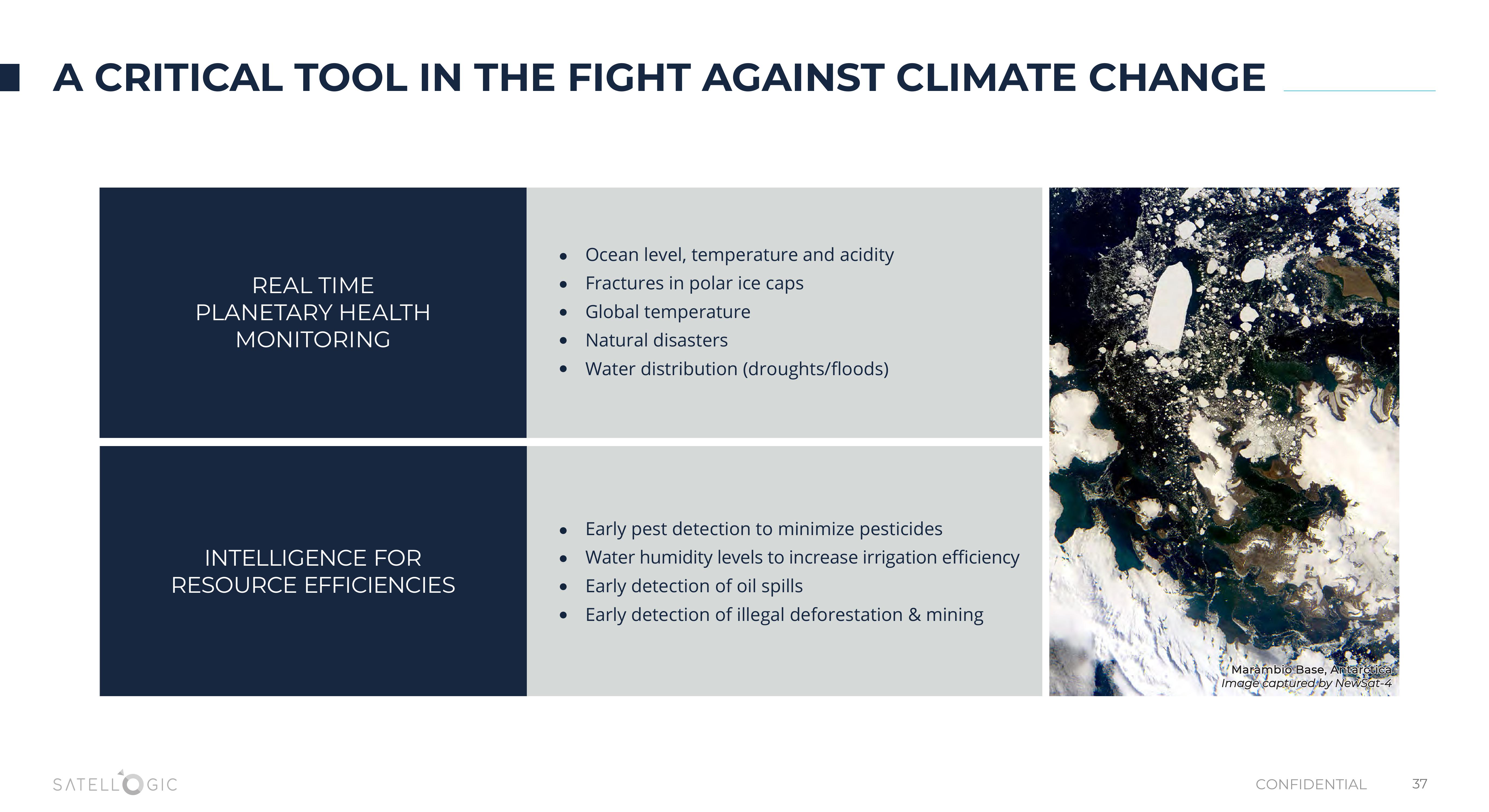 Satellogic SPAC slide image #37