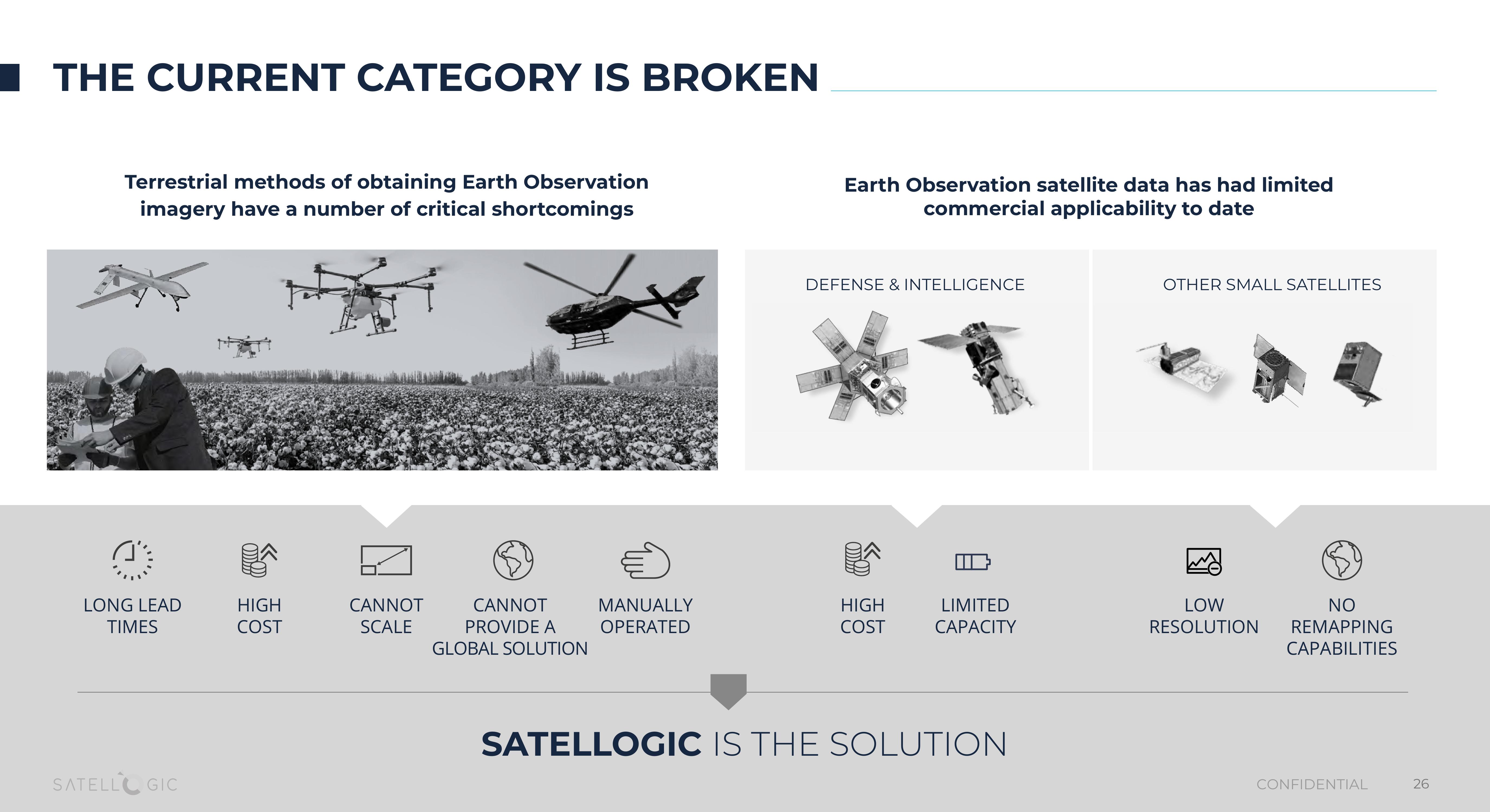 Satellogic SPAC slide image #26