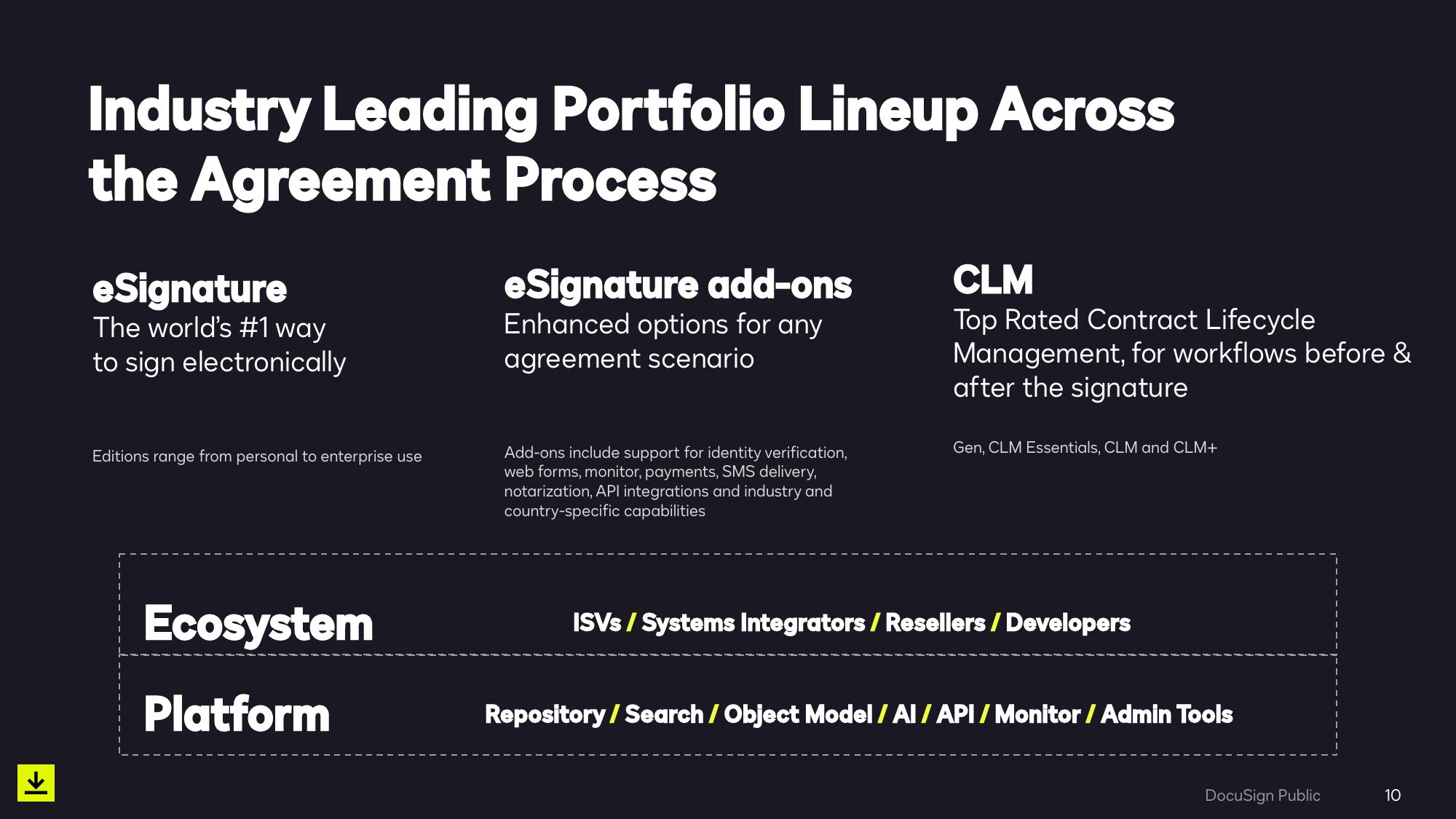 eSignature Solutions Overview slide image #10