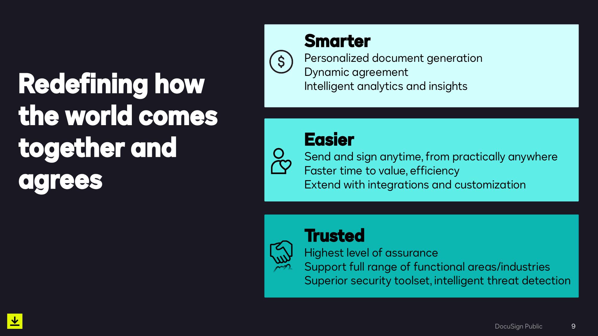 eSignature Solutions Overview slide image #9