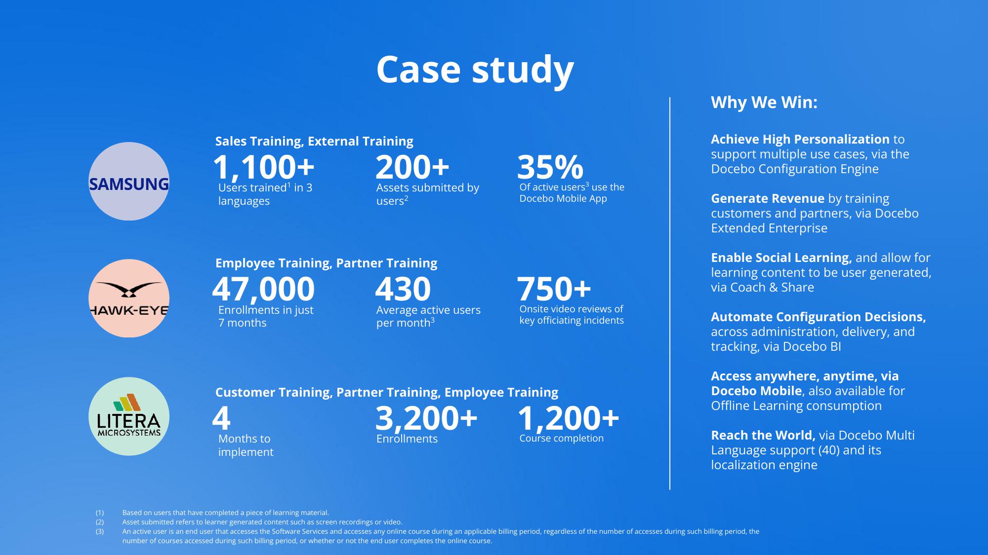 Docebo Investor Presentation Deck slide image #10