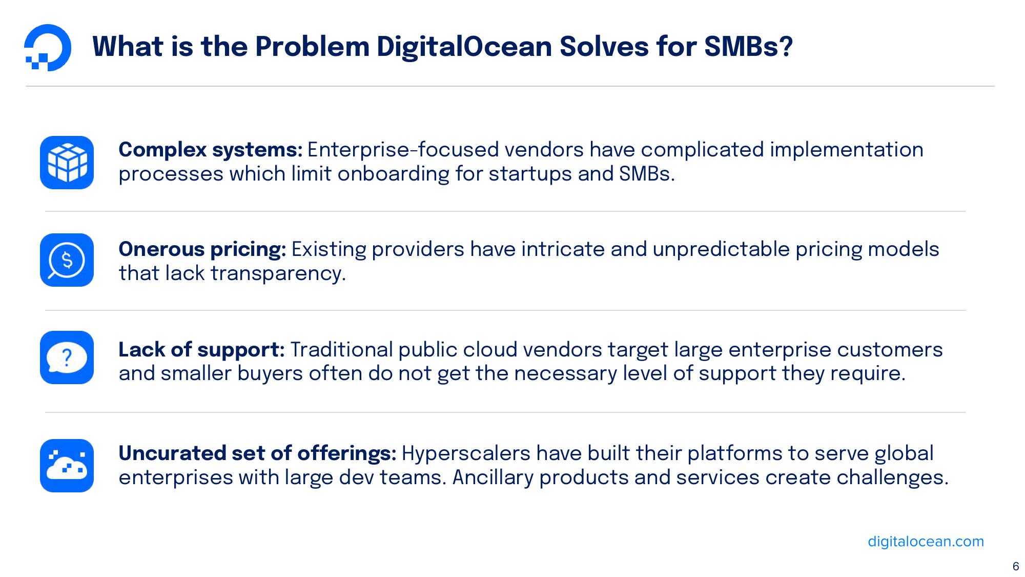 DigitalOcean Results Presentation Deck slide image #6