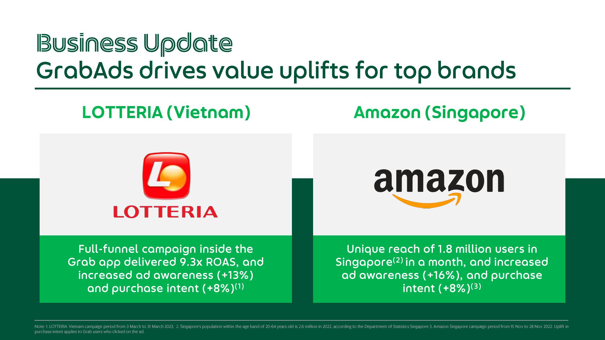 Grab Results Presentation Deck slide image #9