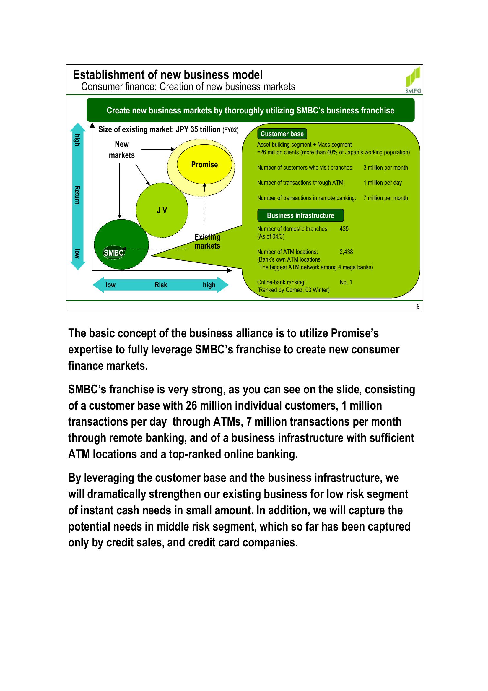 Accelerating Value Creation for Shareholders slide image #9