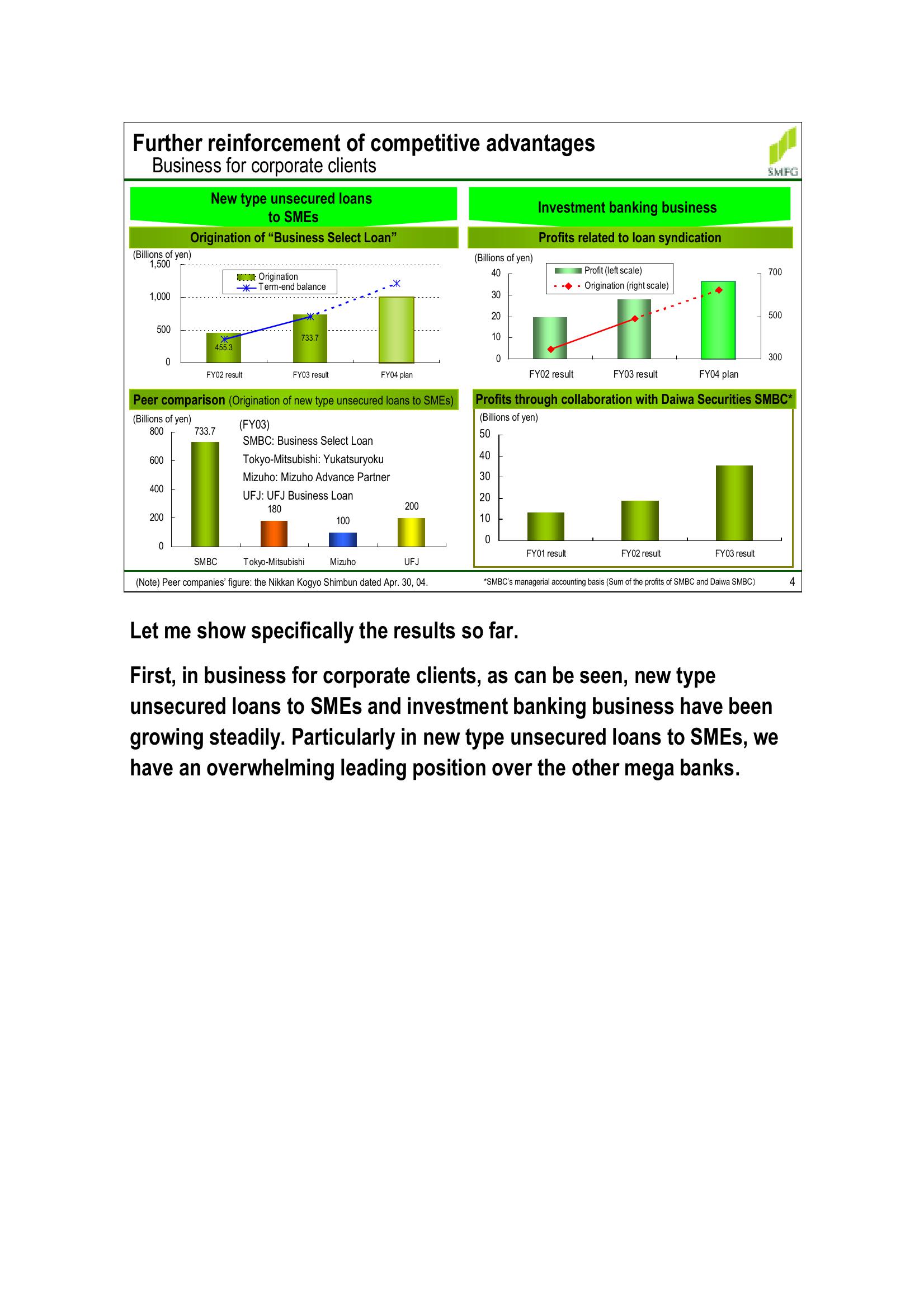 Accelerating Value Creation for Shareholders slide image #4