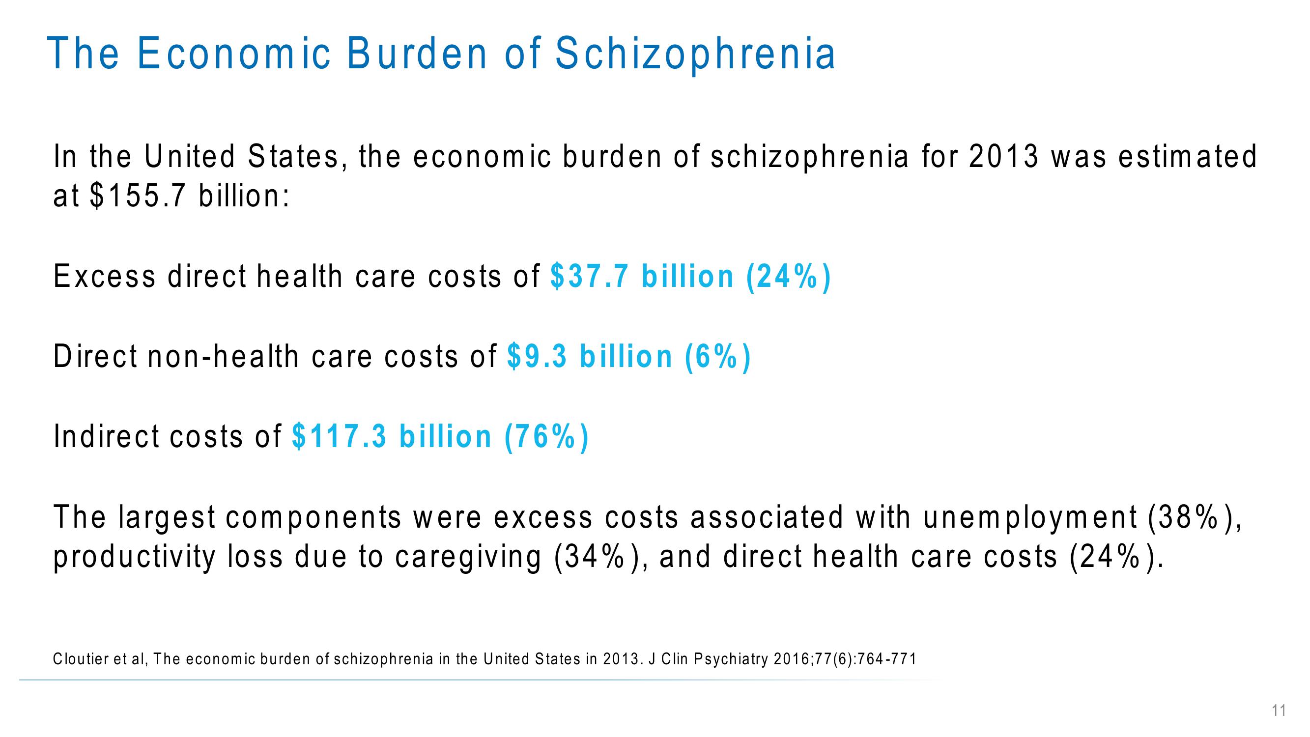 ATAI Investor Day Presentation Deck slide image #11