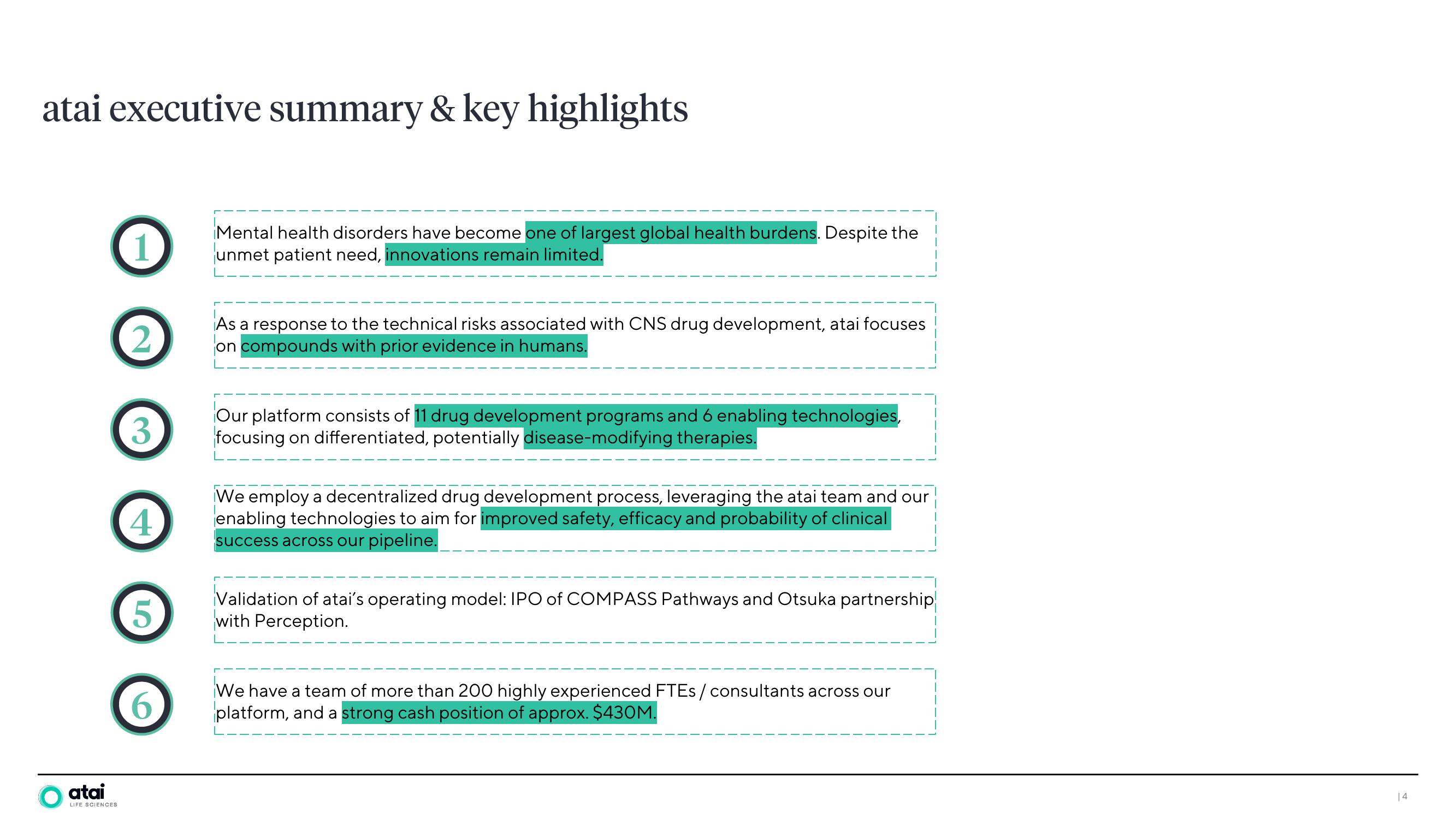 ATAI Investor Day Presentation Deck slide image #4